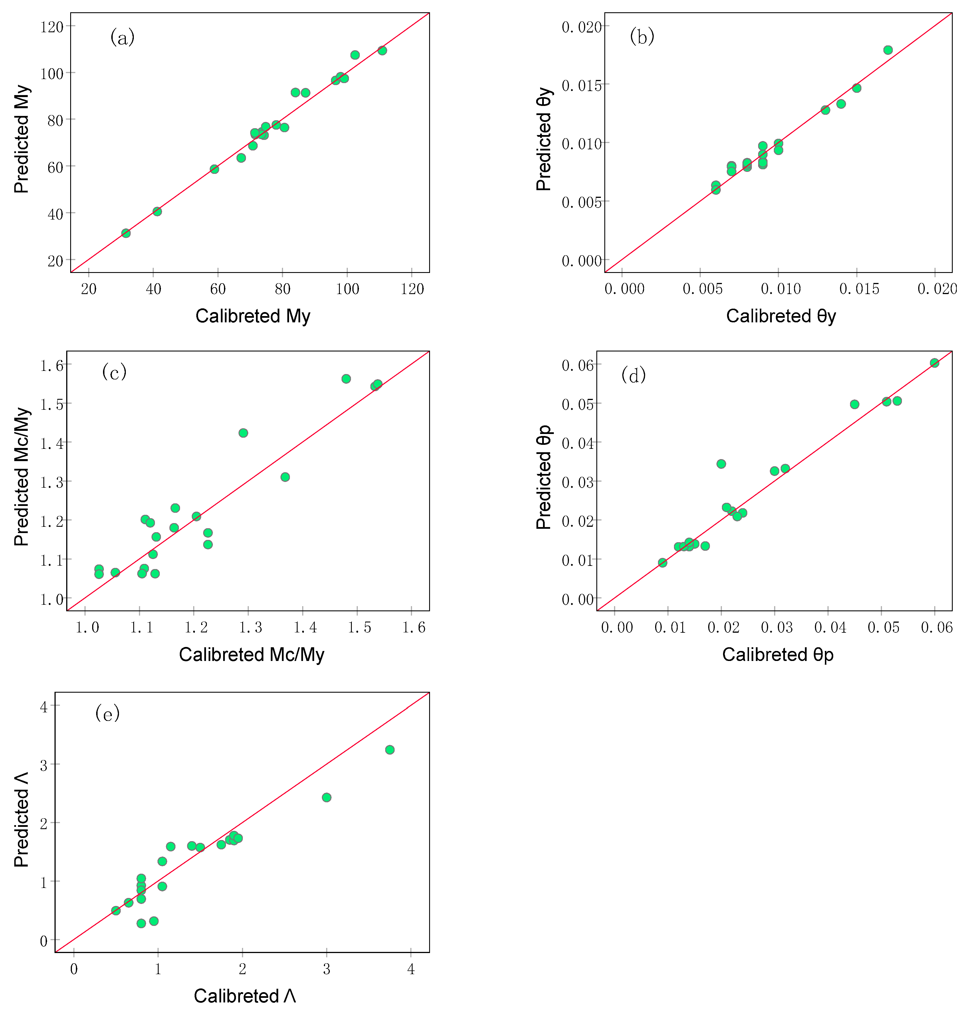 Applsci 14 07983 g004