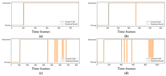 Applsci 14 07985 g0a2a