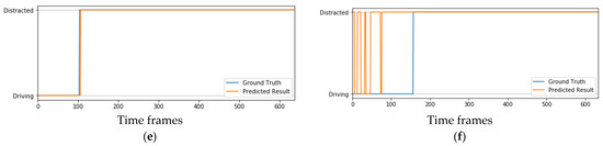 Applsci 14 07985 g0a2b