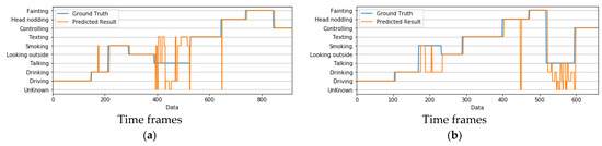 Applsci 14 07985 g0a3