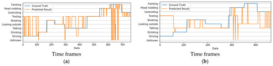 Applsci 14 07985 g0a4