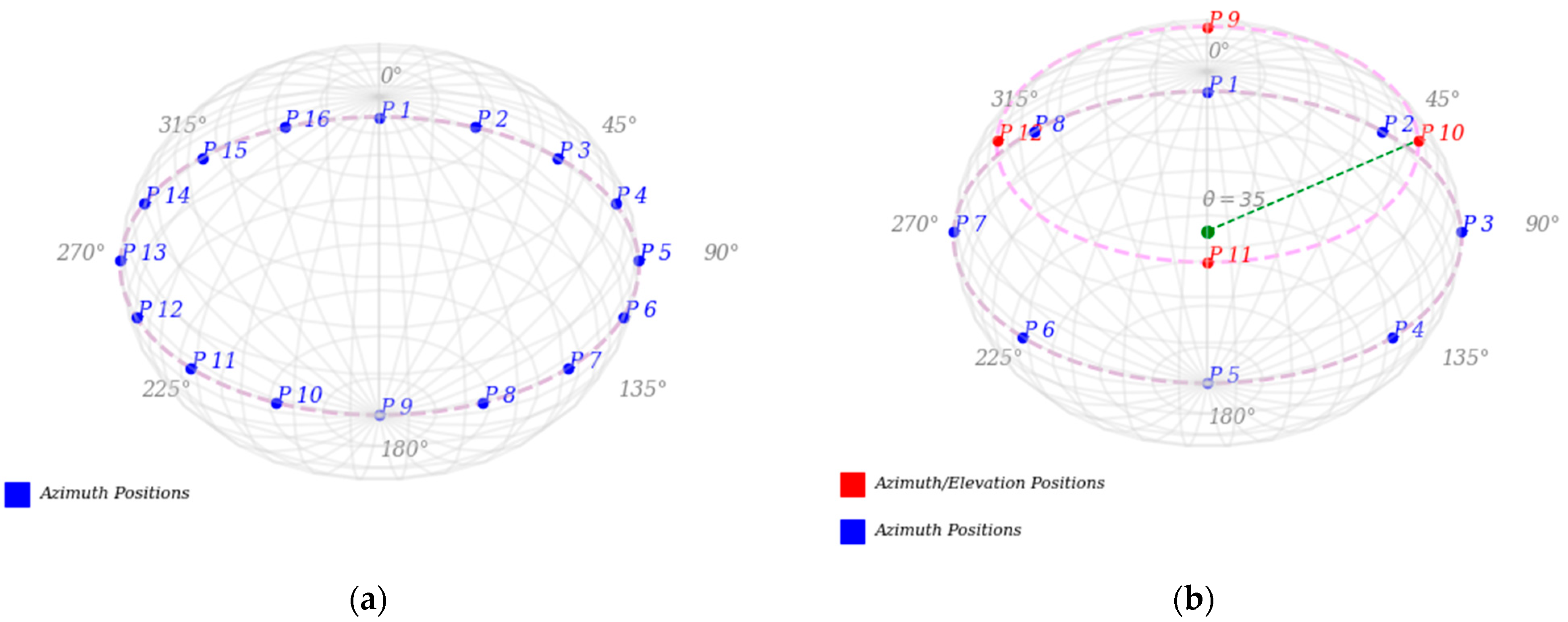 Applsci 14 07986 g002