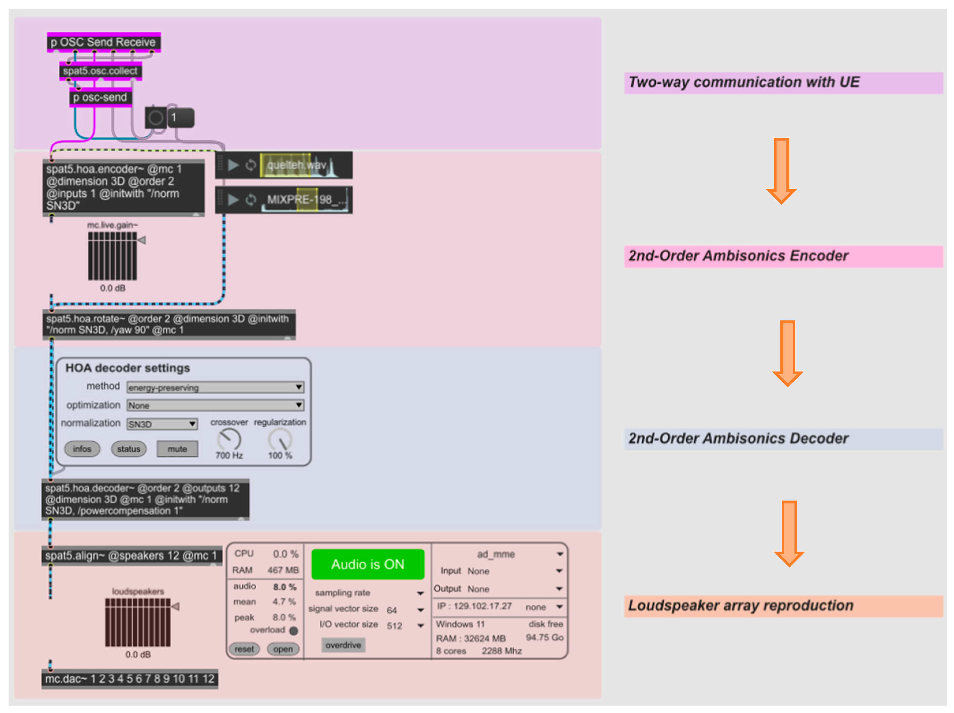 Applsci 14 07986 g005