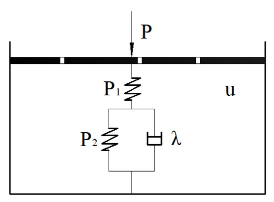 Applsci 14 07990 g001