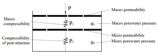 Applsci 14 07990 g002