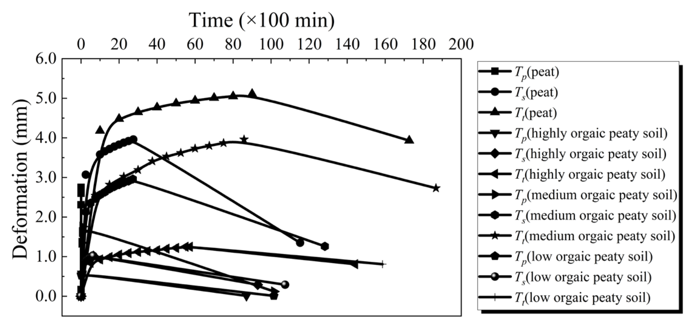 Applsci 14 07990 g006