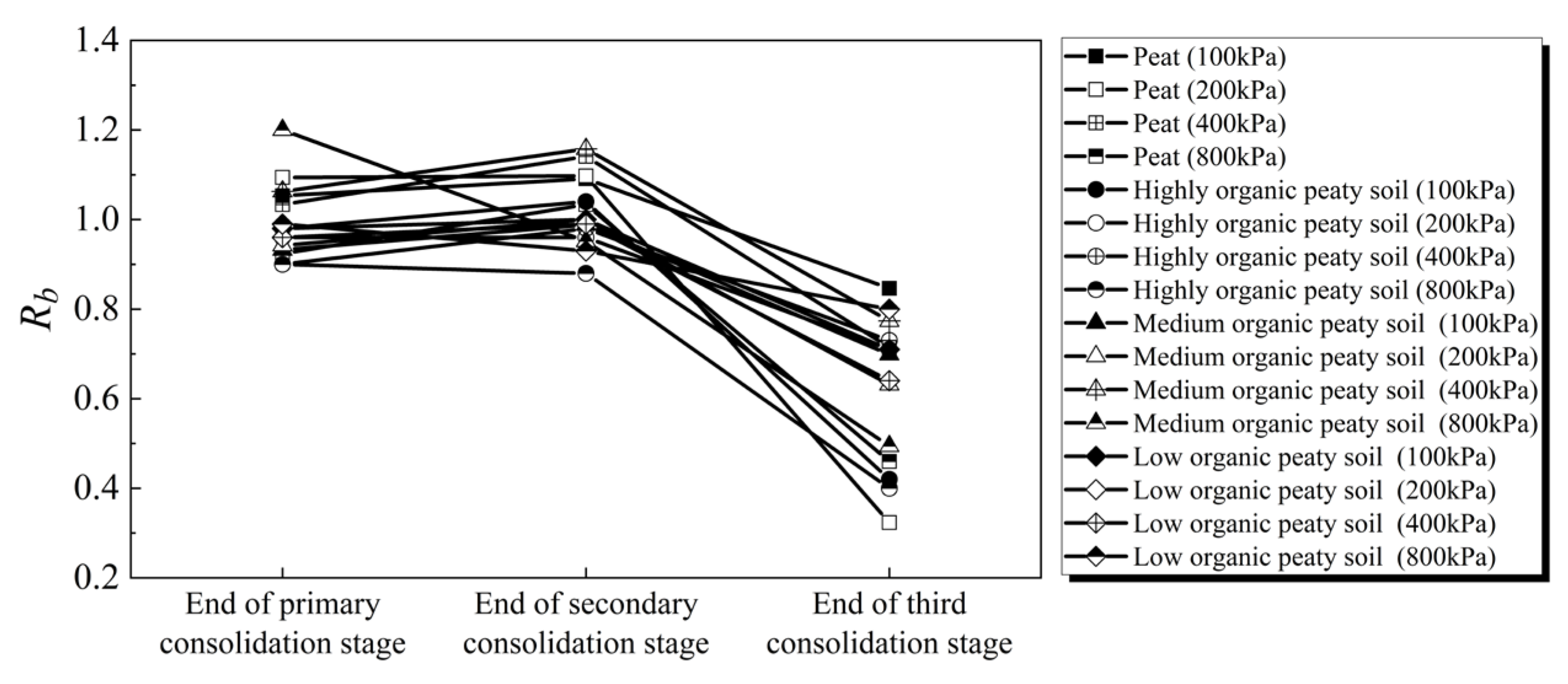 Applsci 14 07990 g007