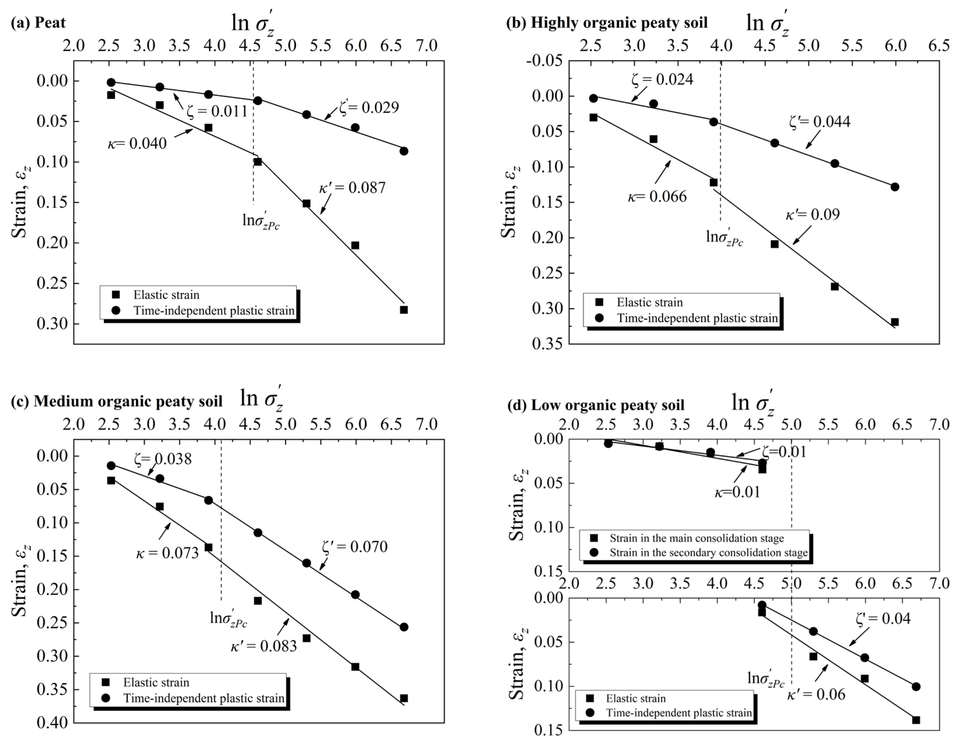Applsci 14 07990 g009