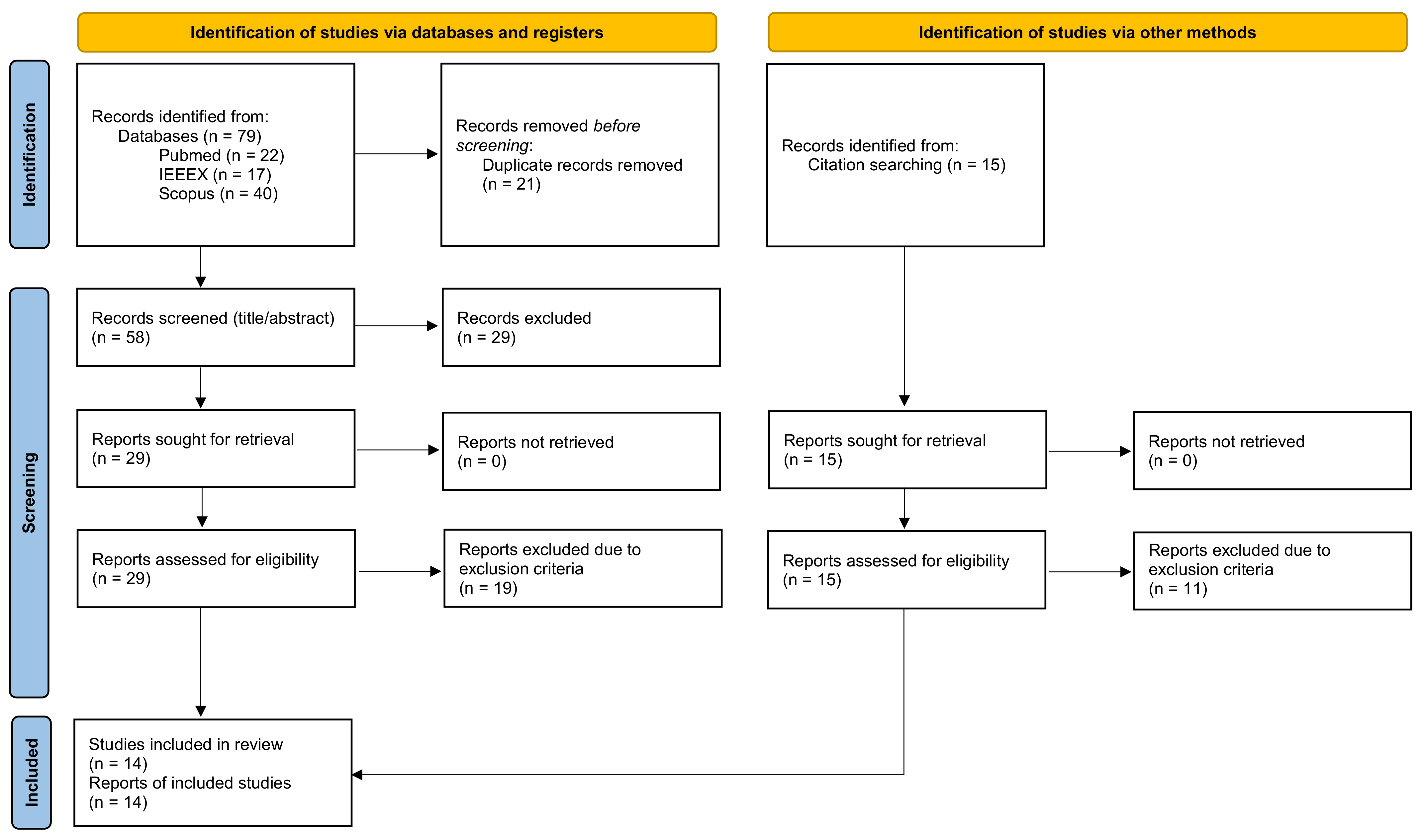 Applsci 14 07991 g001