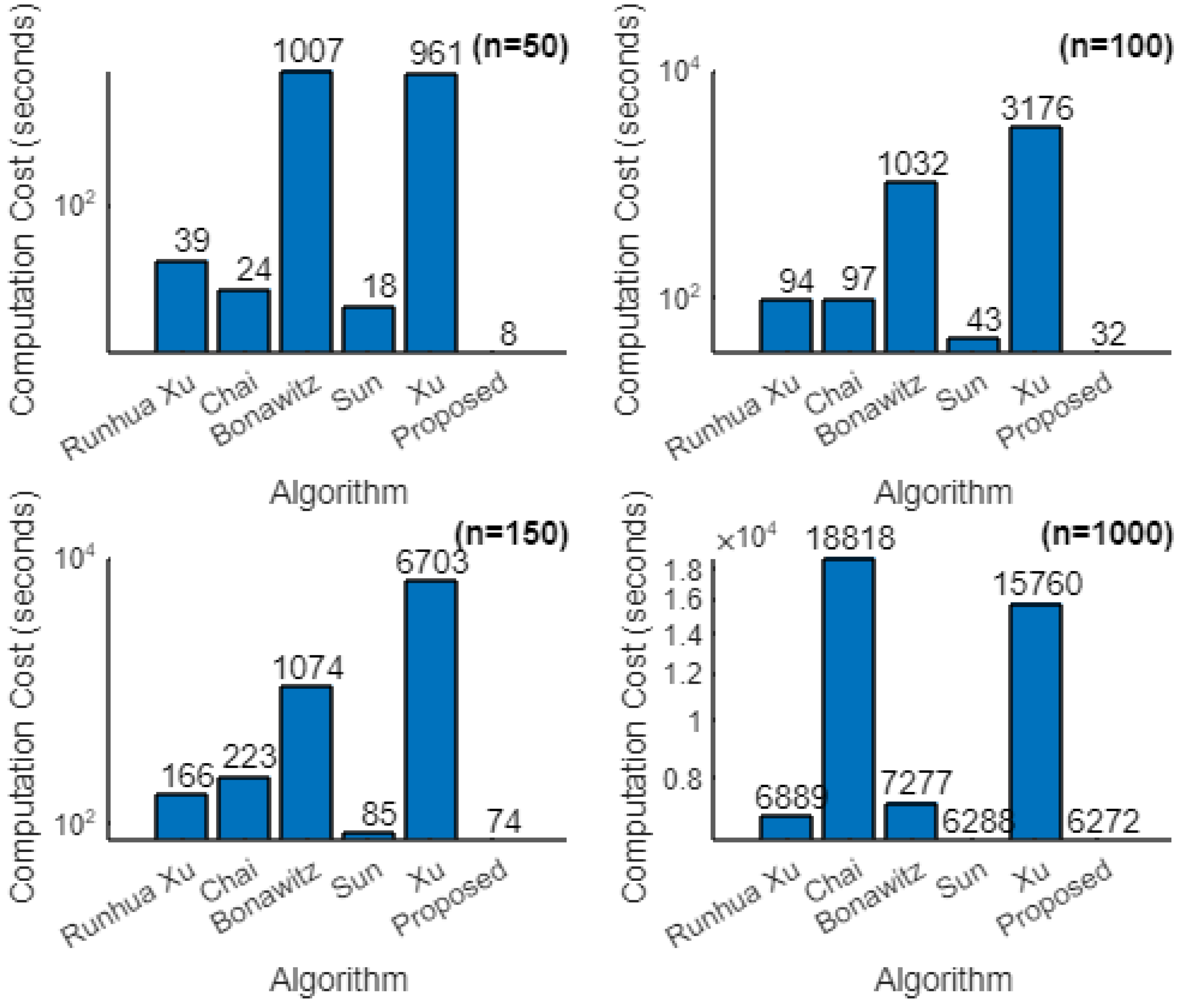 Applsci 14 07993 g007