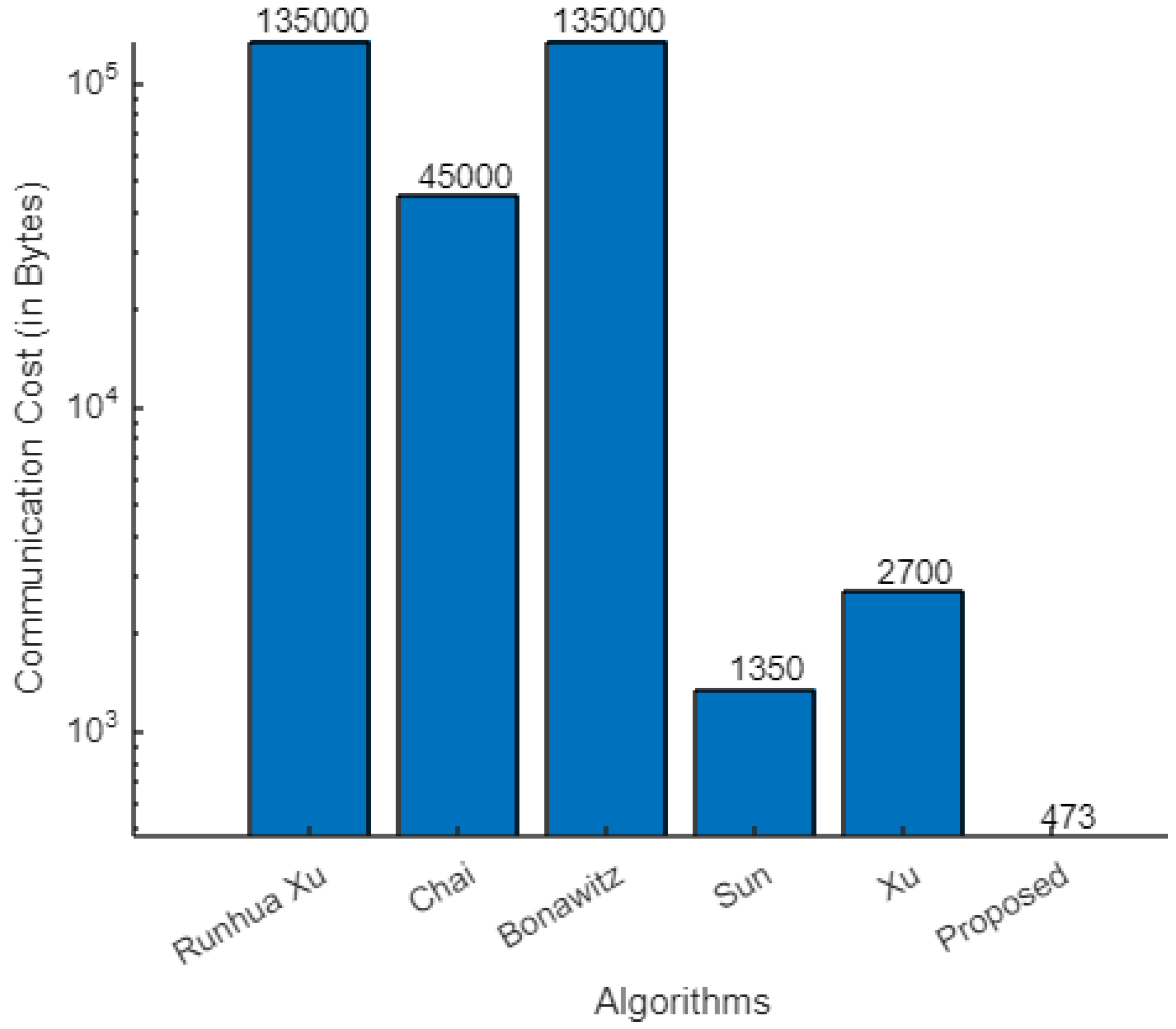 Applsci 14 07993 g008