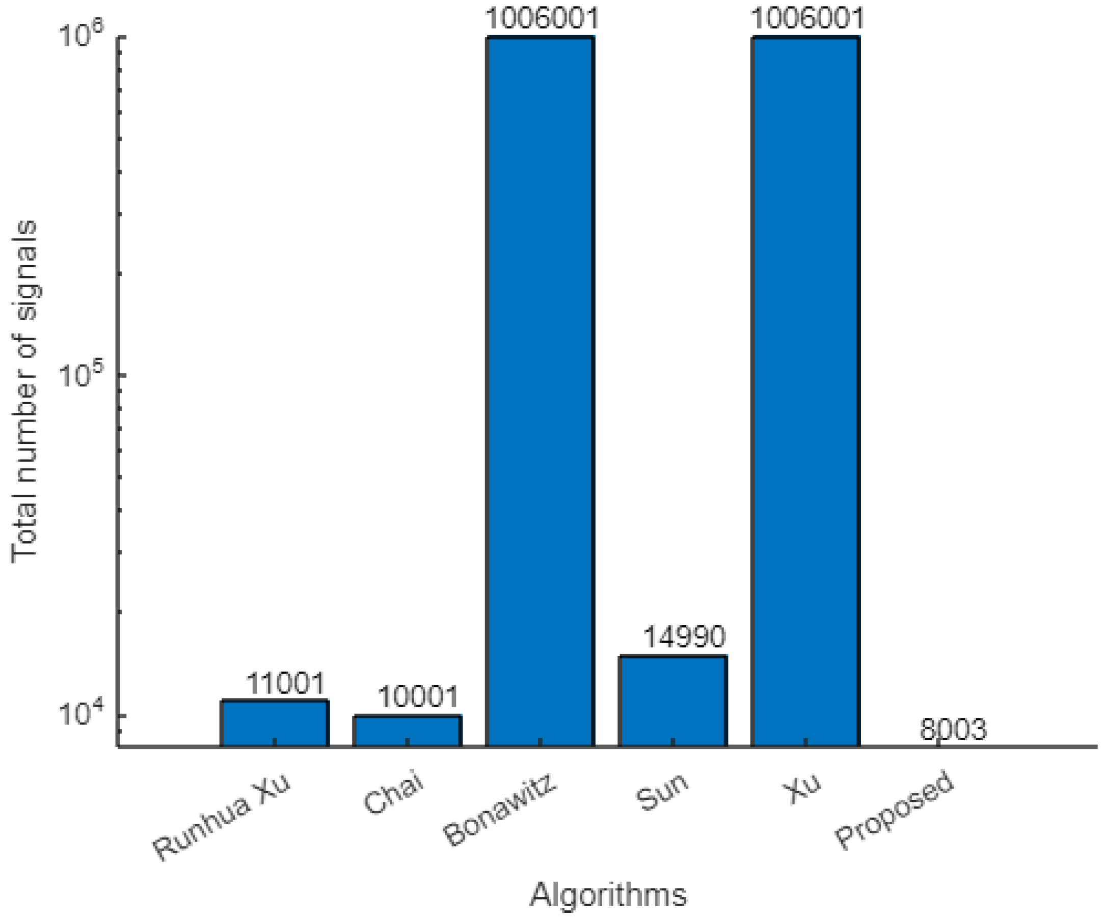 Applsci 14 07993 g009