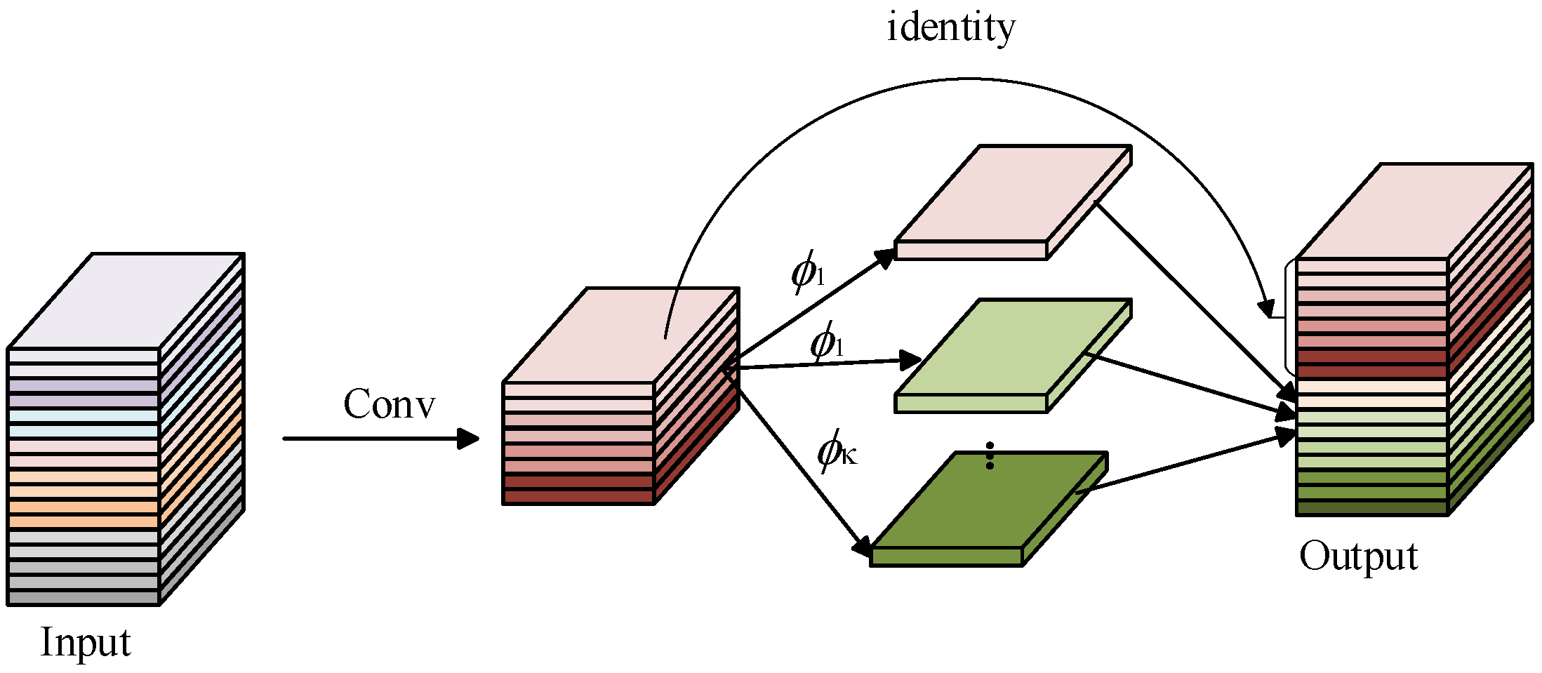 Applsci 14 08000 g002