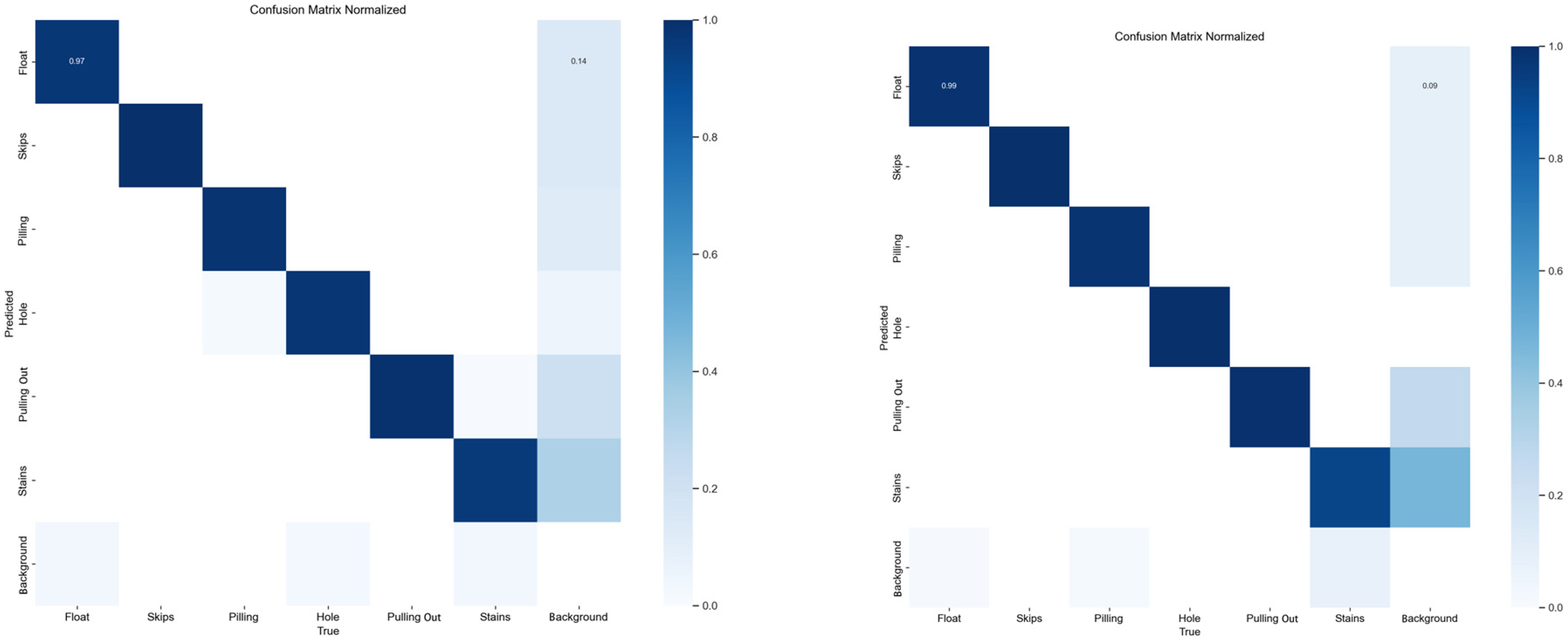 Applsci 14 08000 g006