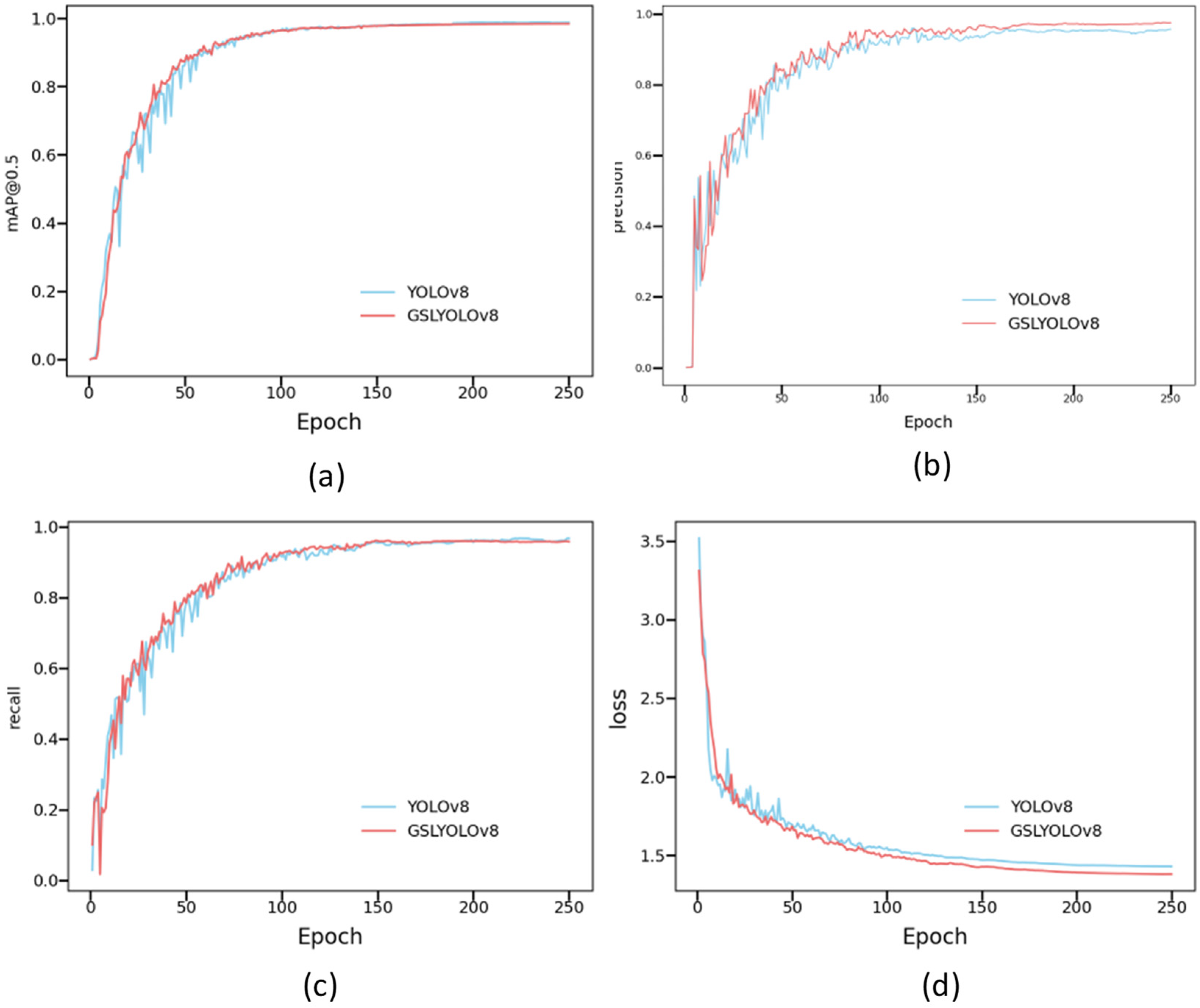 Applsci 14 08000 g007