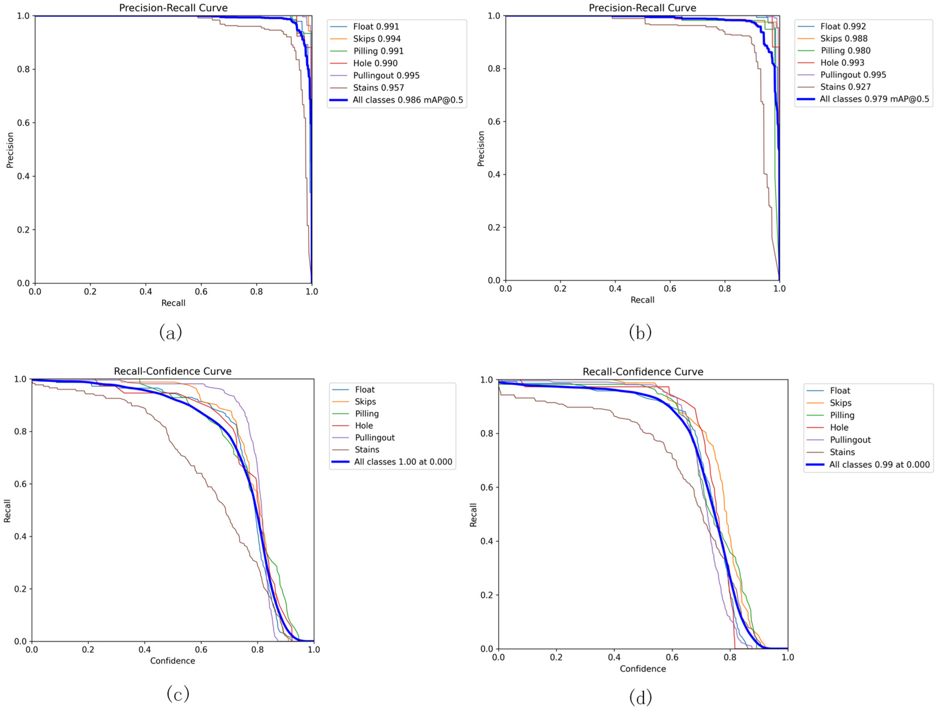 Applsci 14 08000 g009