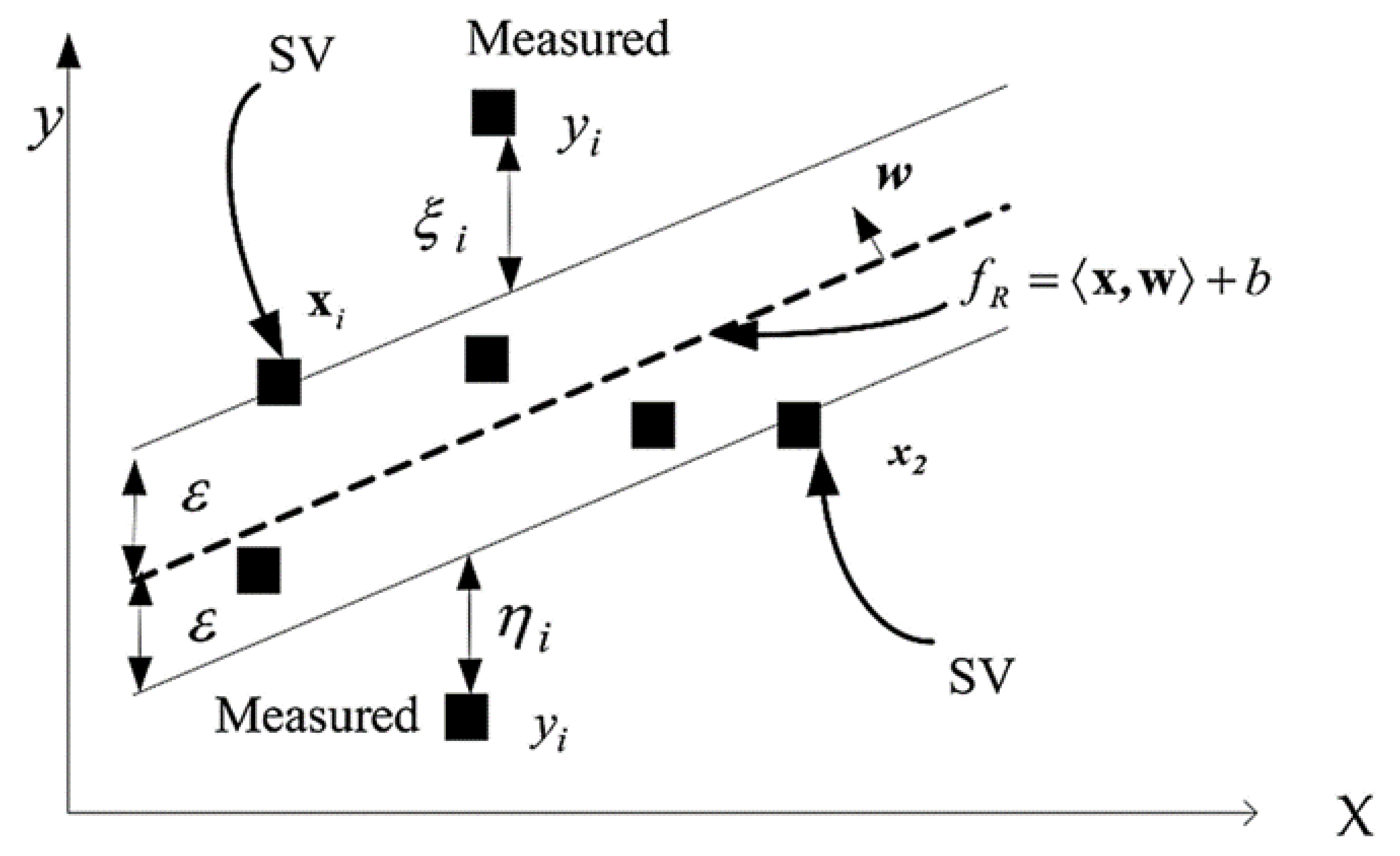 Applsci 14 08001 g002