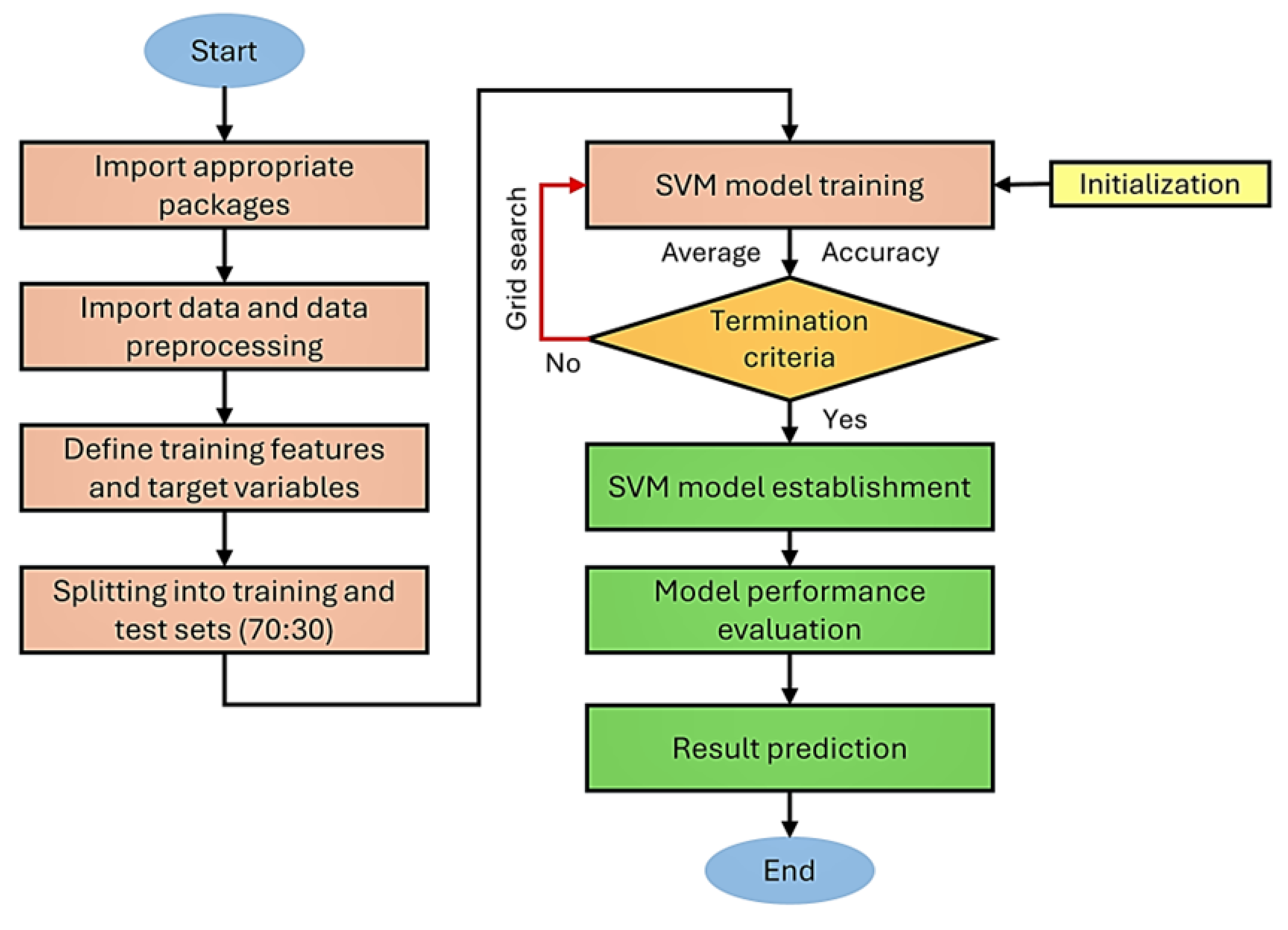 Applsci 14 08001 g003