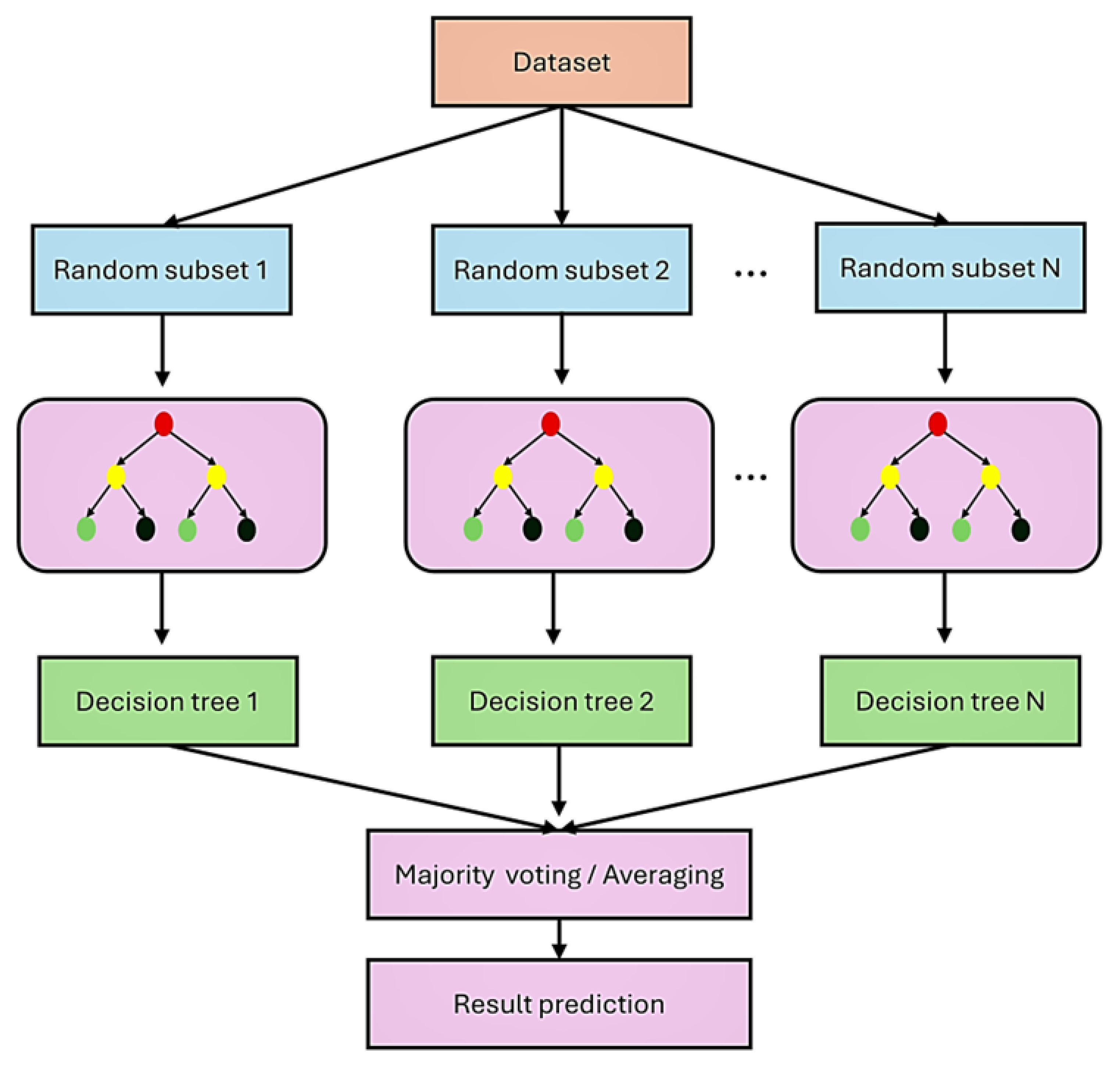 Applsci 14 08001 g004