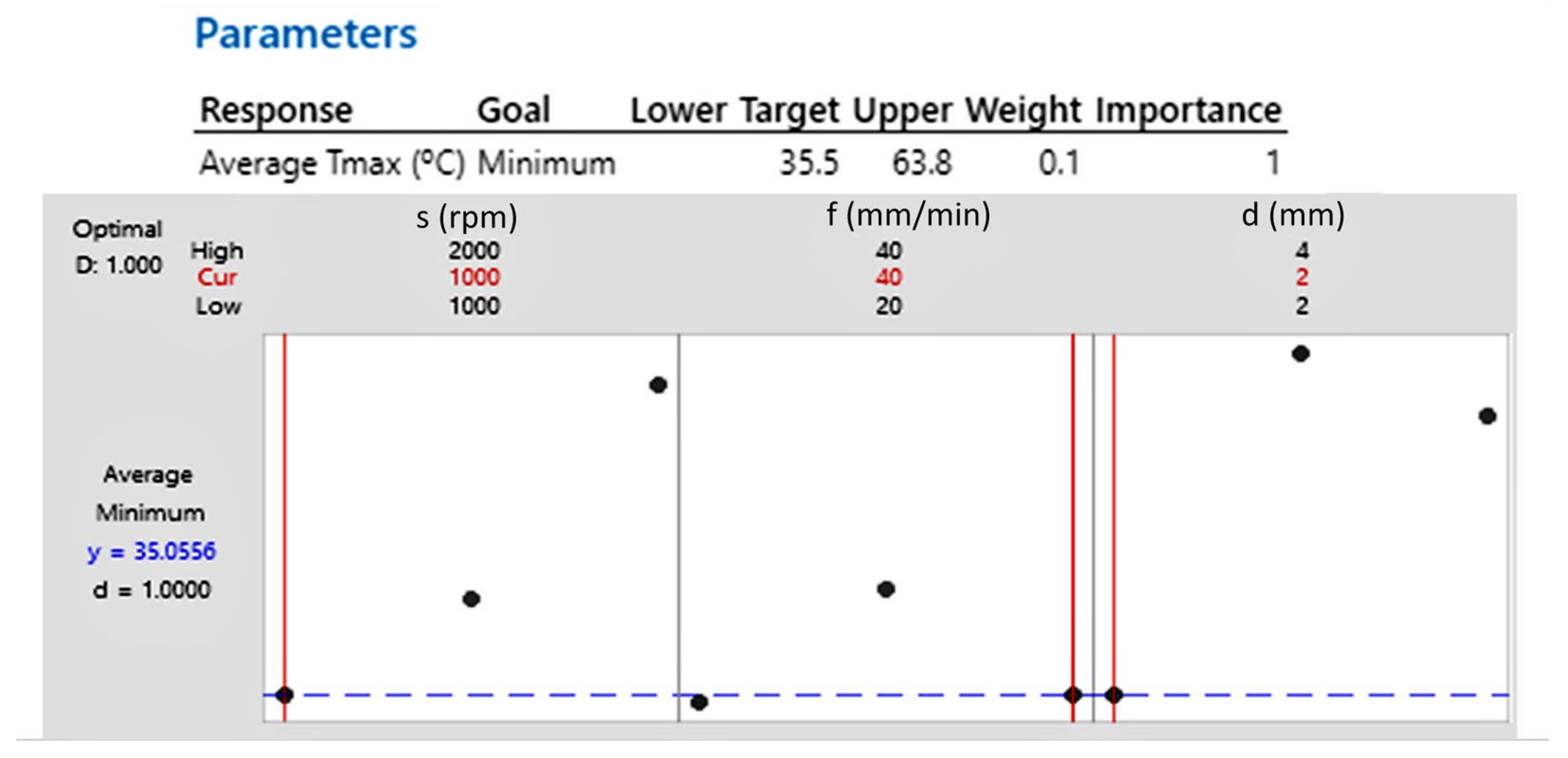 Applsci 14 08001 g006