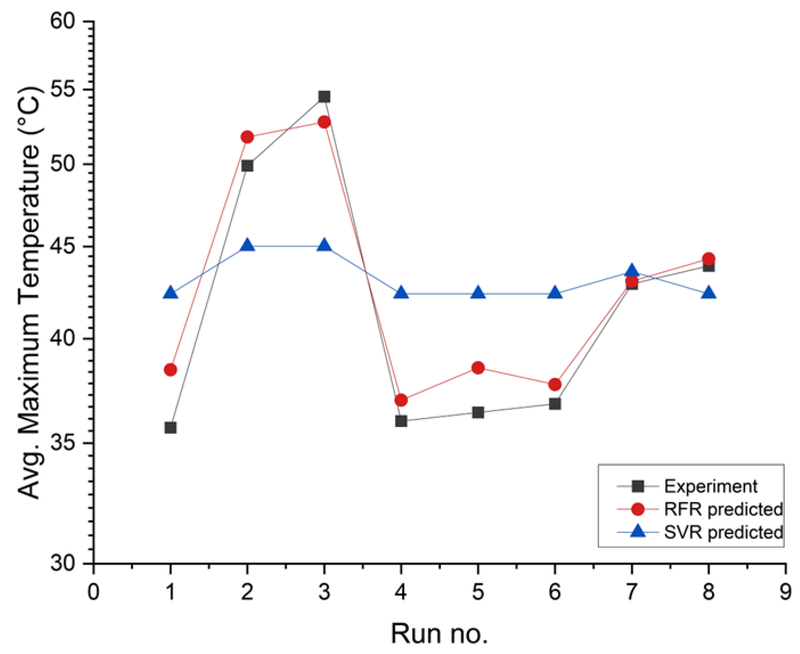 Applsci 14 08001 g008