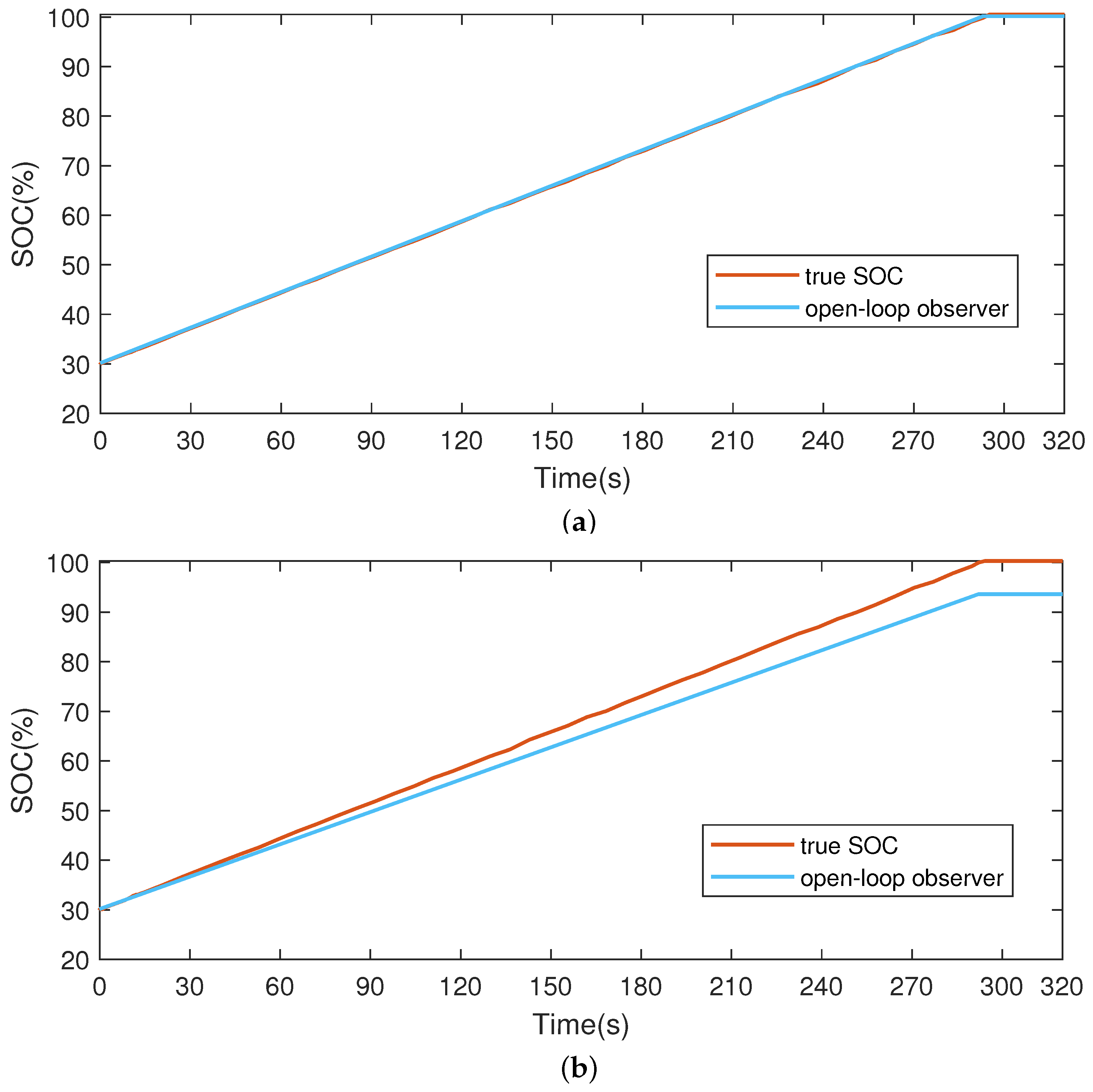 Applsci 14 08005 g004 Applsci 14 08005 g004