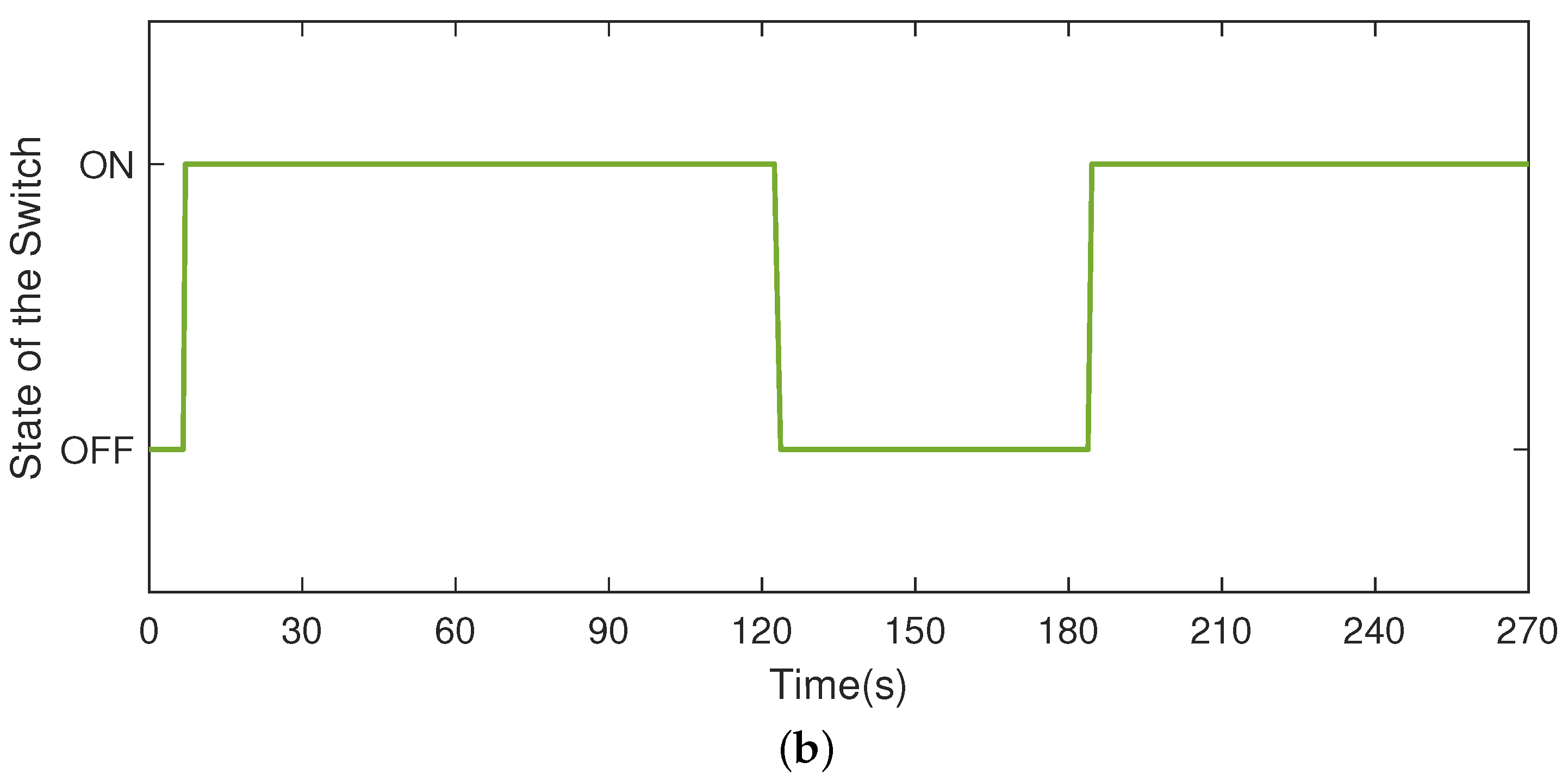 Applsci 14 08005 g007b Applsci 14 08005 g007b