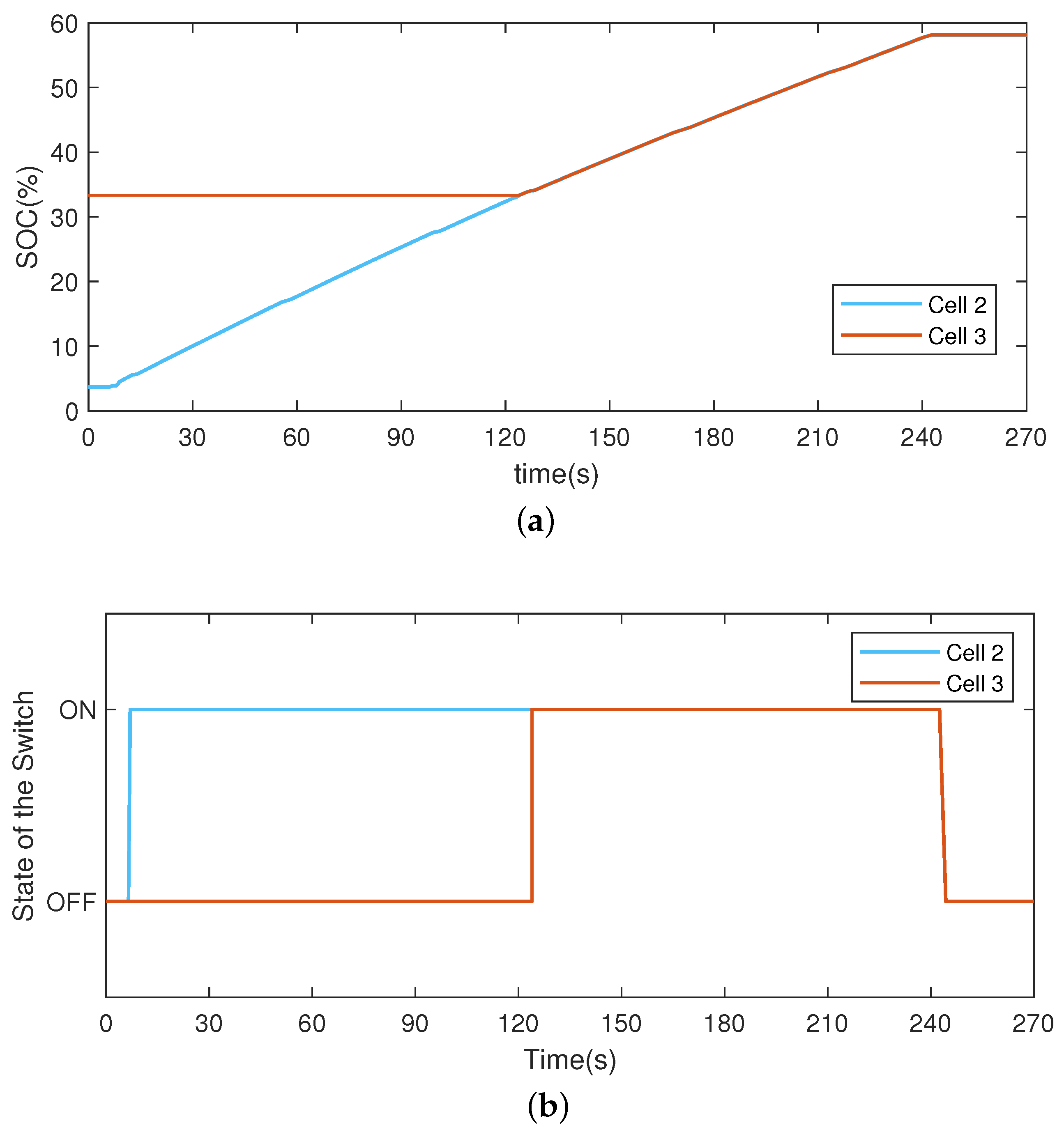 Applsci 14 08005 g008 Applsci 14 08005 g008