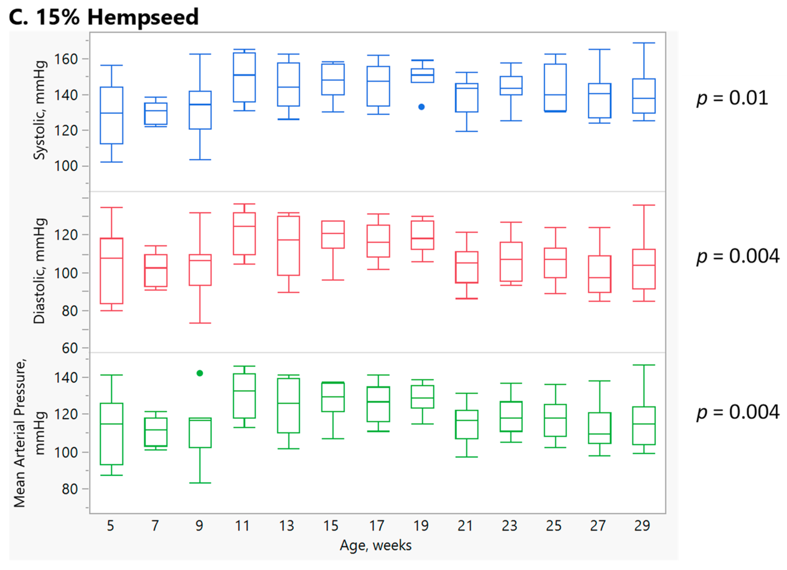 Applsci 14 08006 g004b