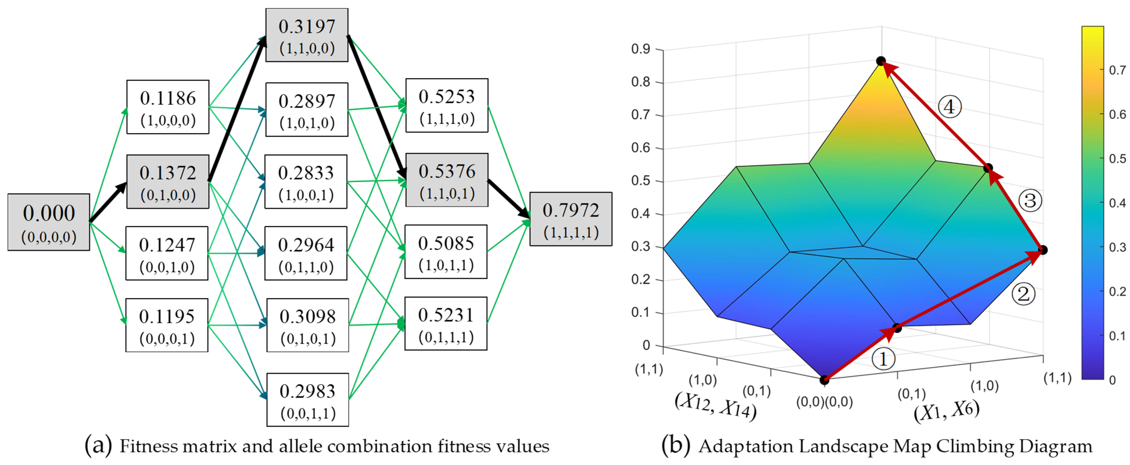 Applsci 14 08010 g002