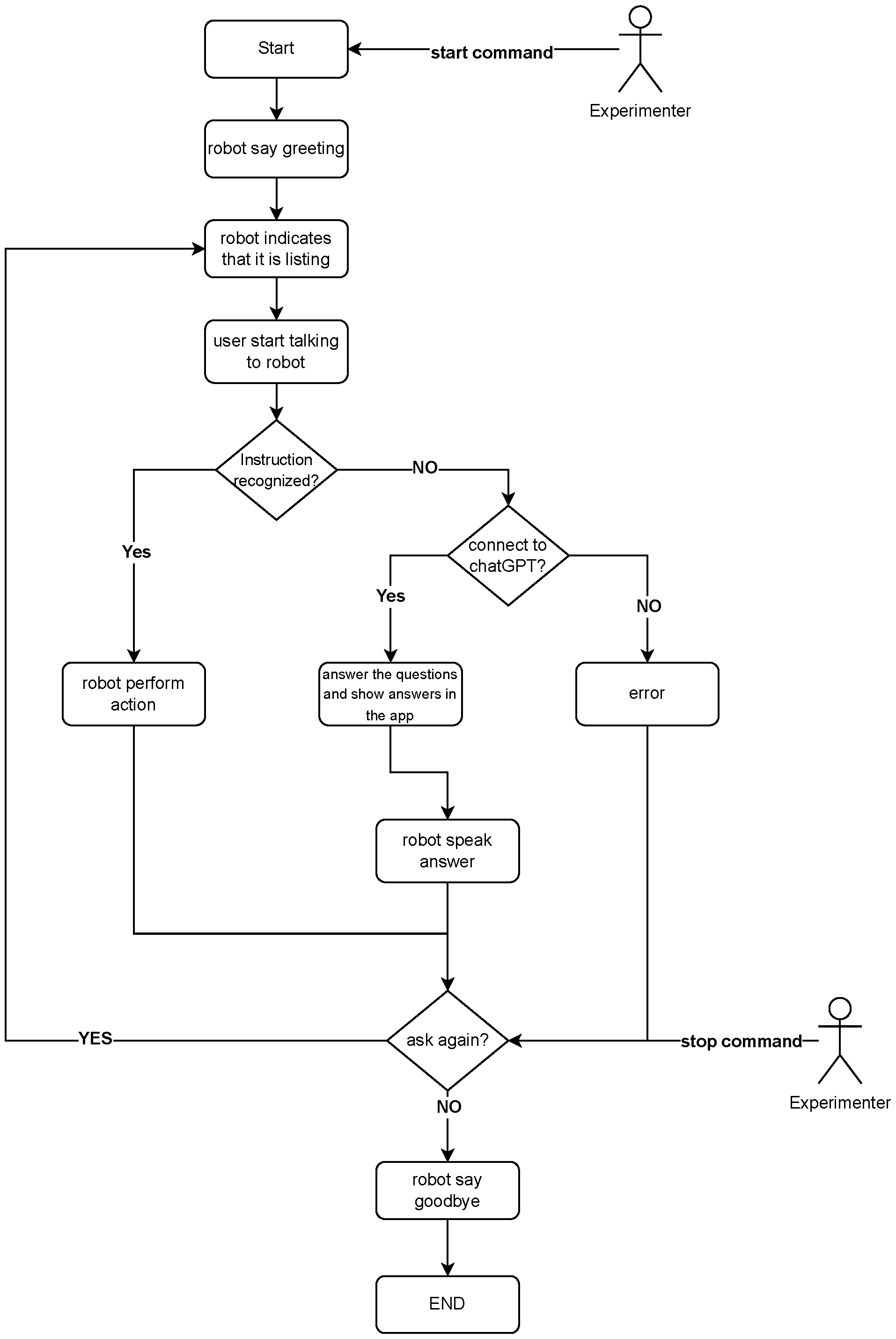 Applsci 14 08011 g004 Applsci 14 08011 g004