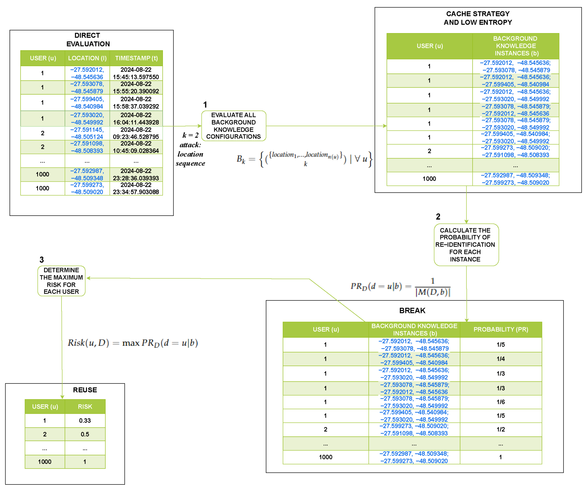 Applsci 14 08014 g003