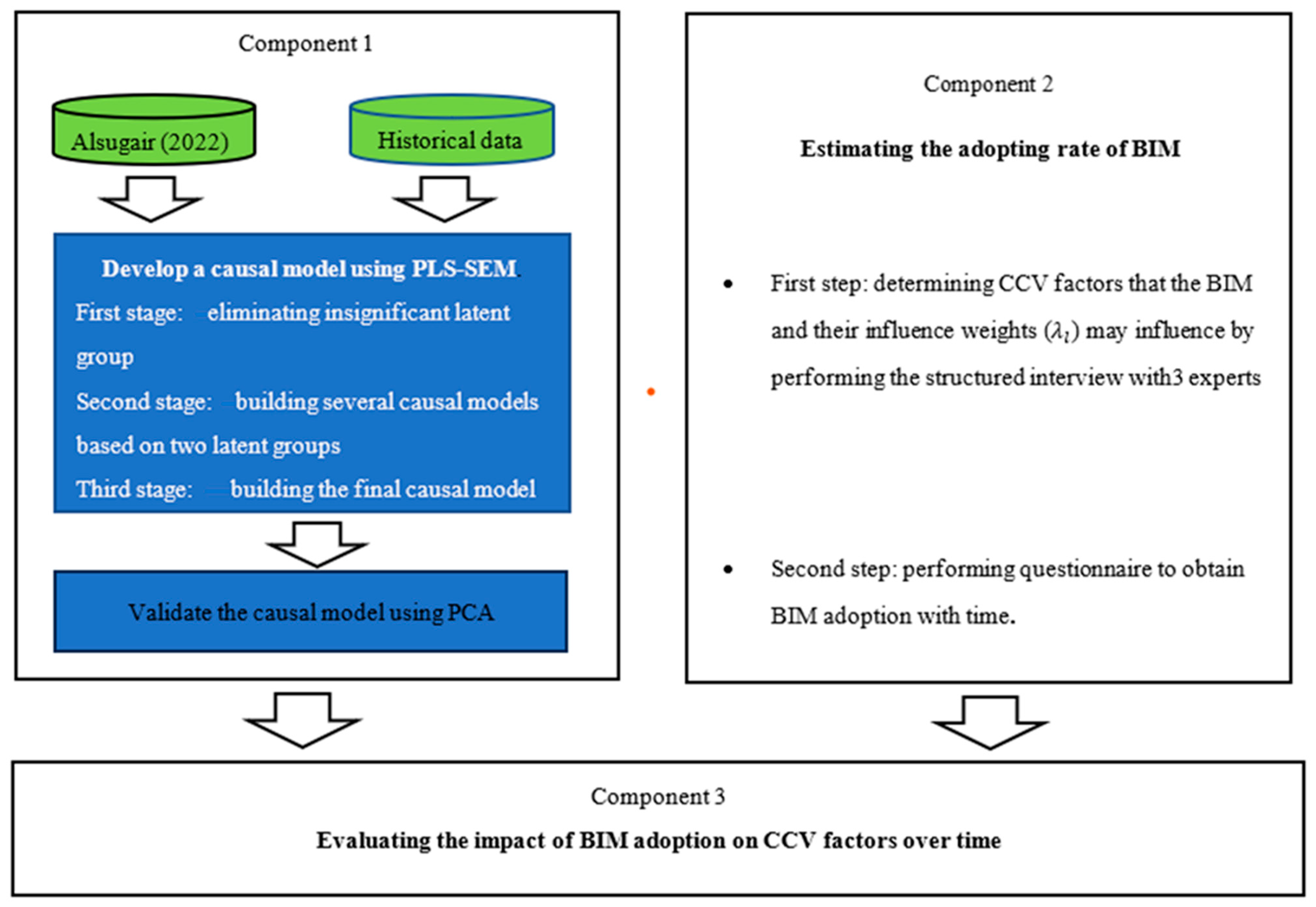 Applsci 14 08017 g001 Applsci 14 08017 g001