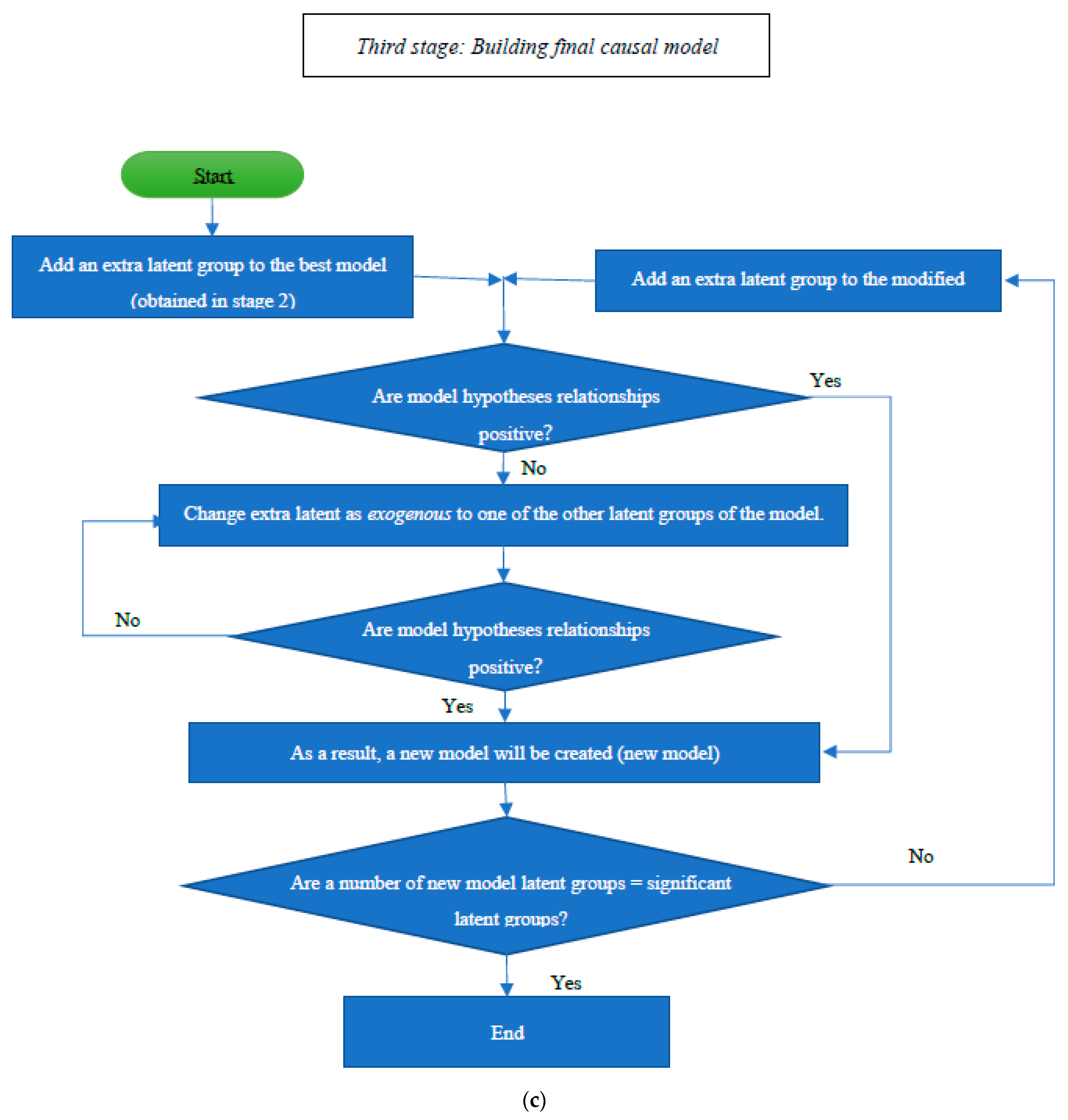 Applsci 14 08017 g004c Applsci 14 08017 g004c