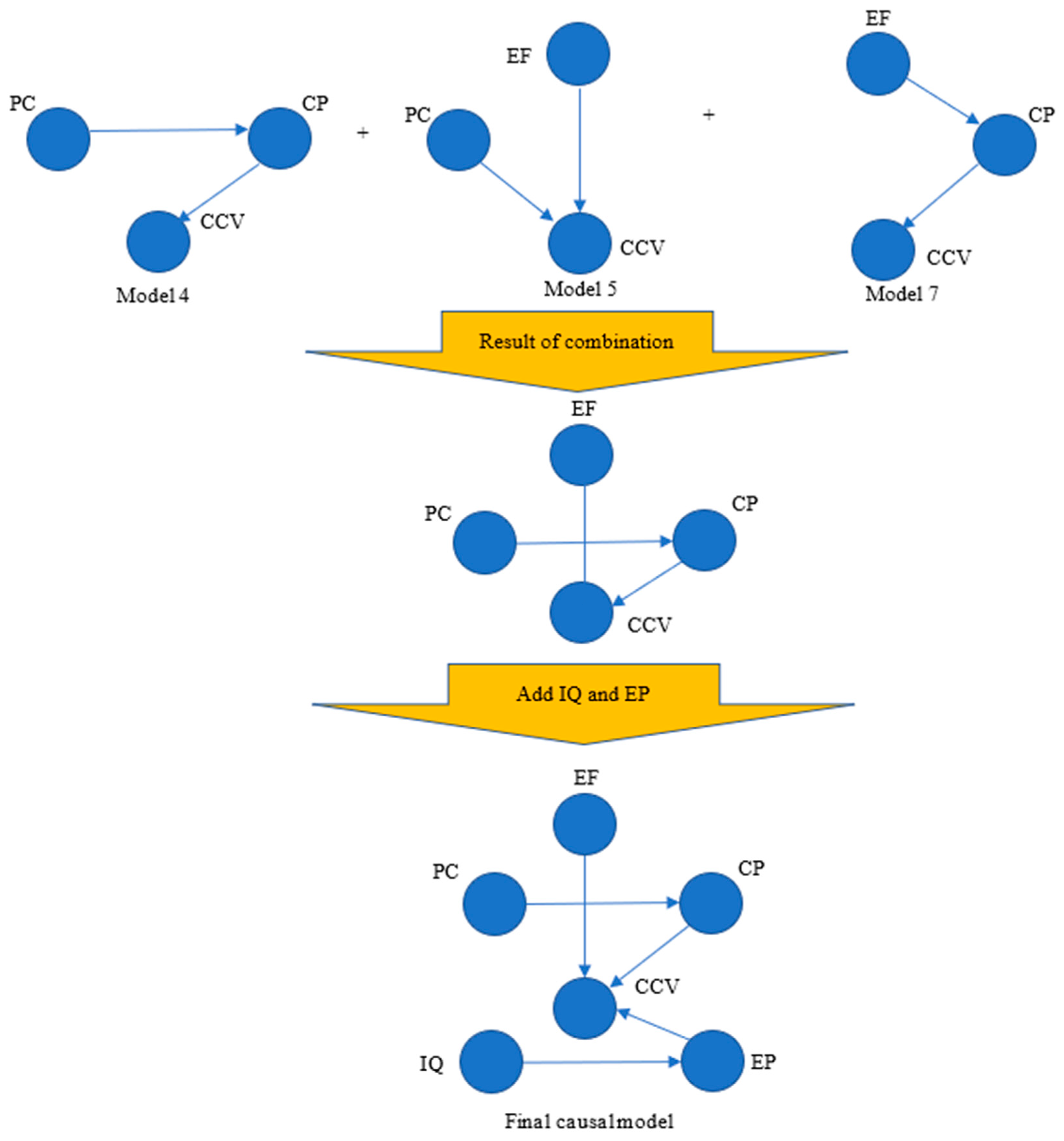 Applsci 14 08017 g005 Applsci 14 08017 g005