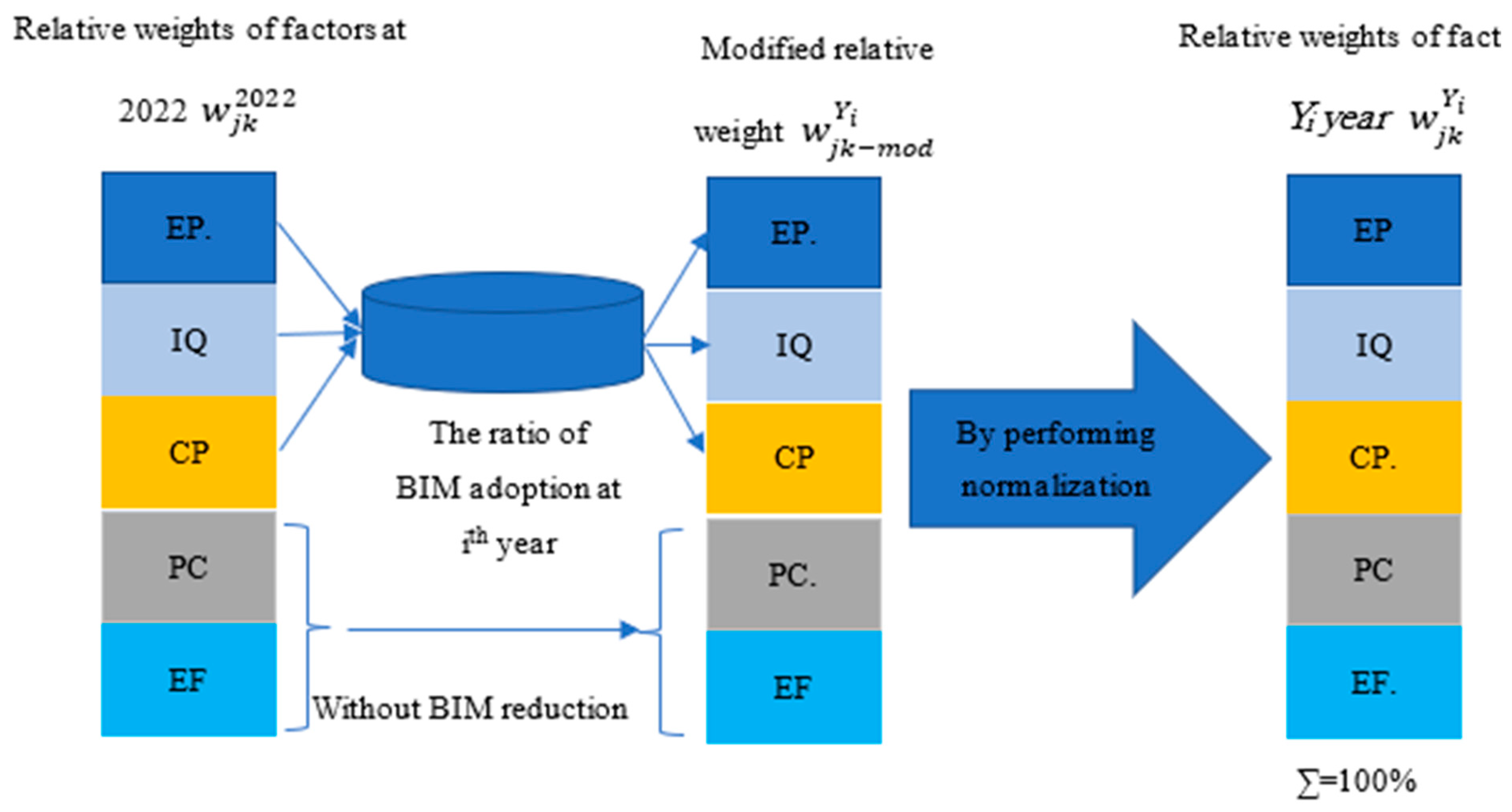 Applsci 14 08017 g006 Applsci 14 08017 g006