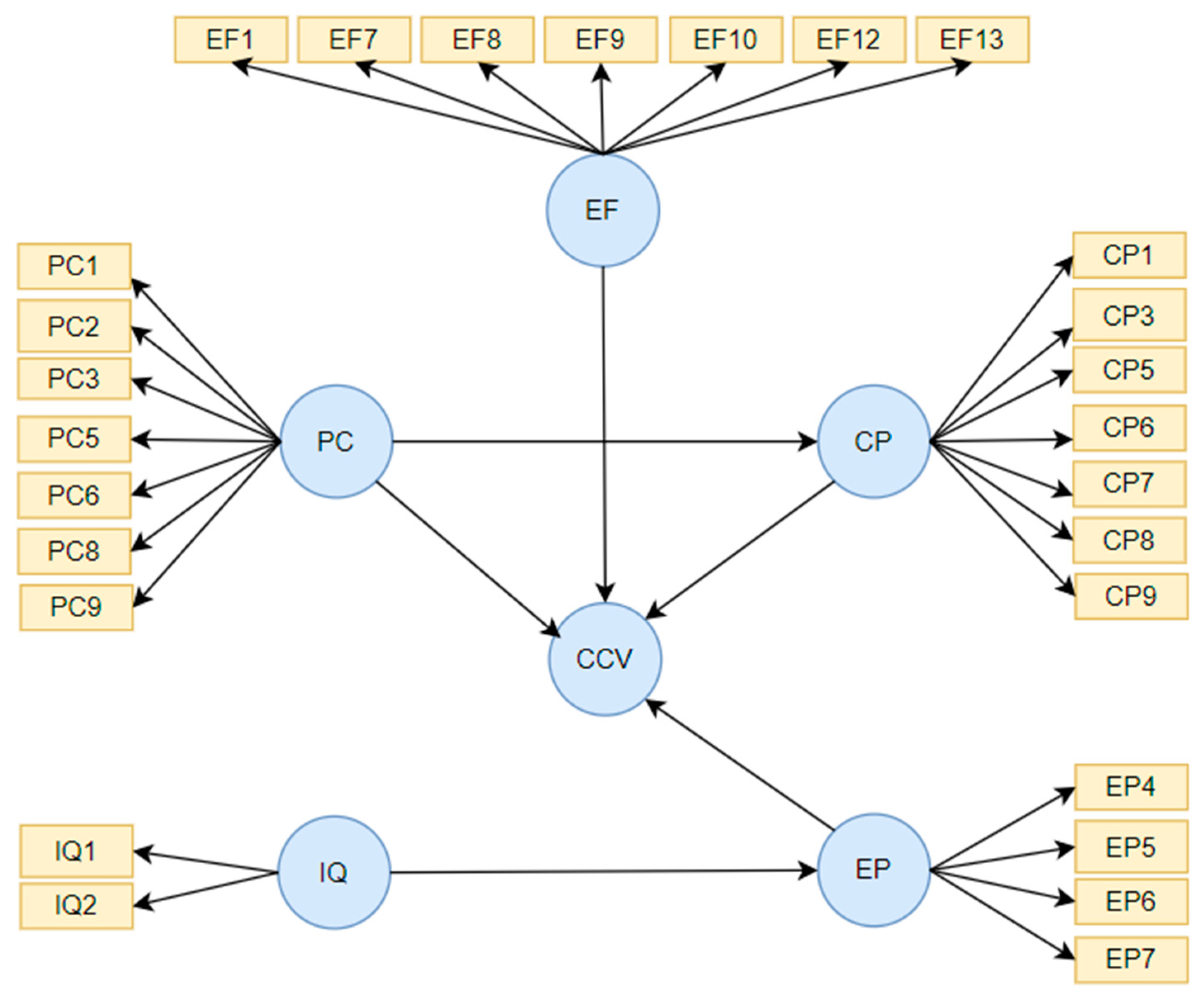 Applsci 14 08017 g007 Applsci 14 08017 g007
