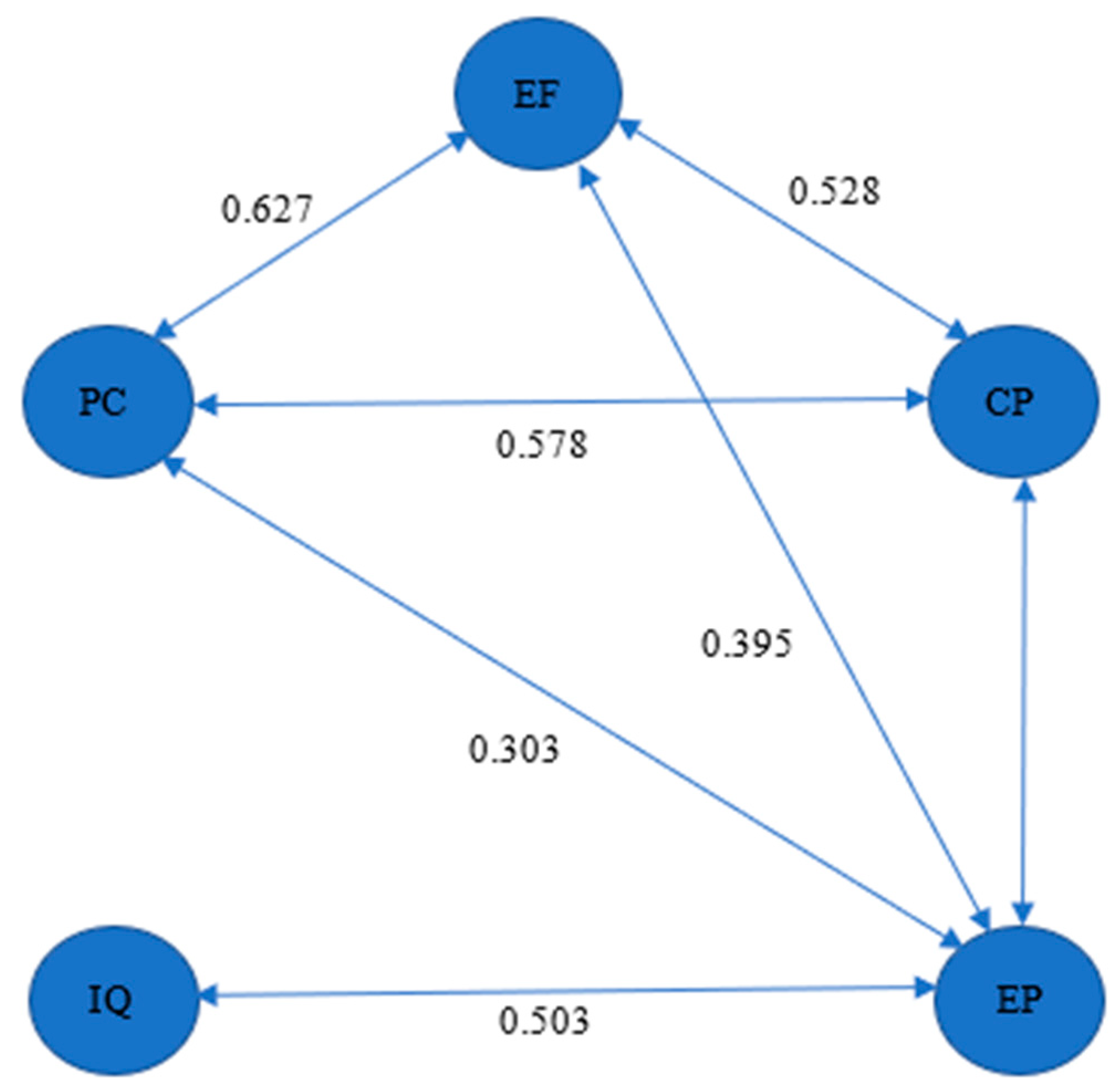 Applsci 14 08017 g008 Applsci 14 08017 g008