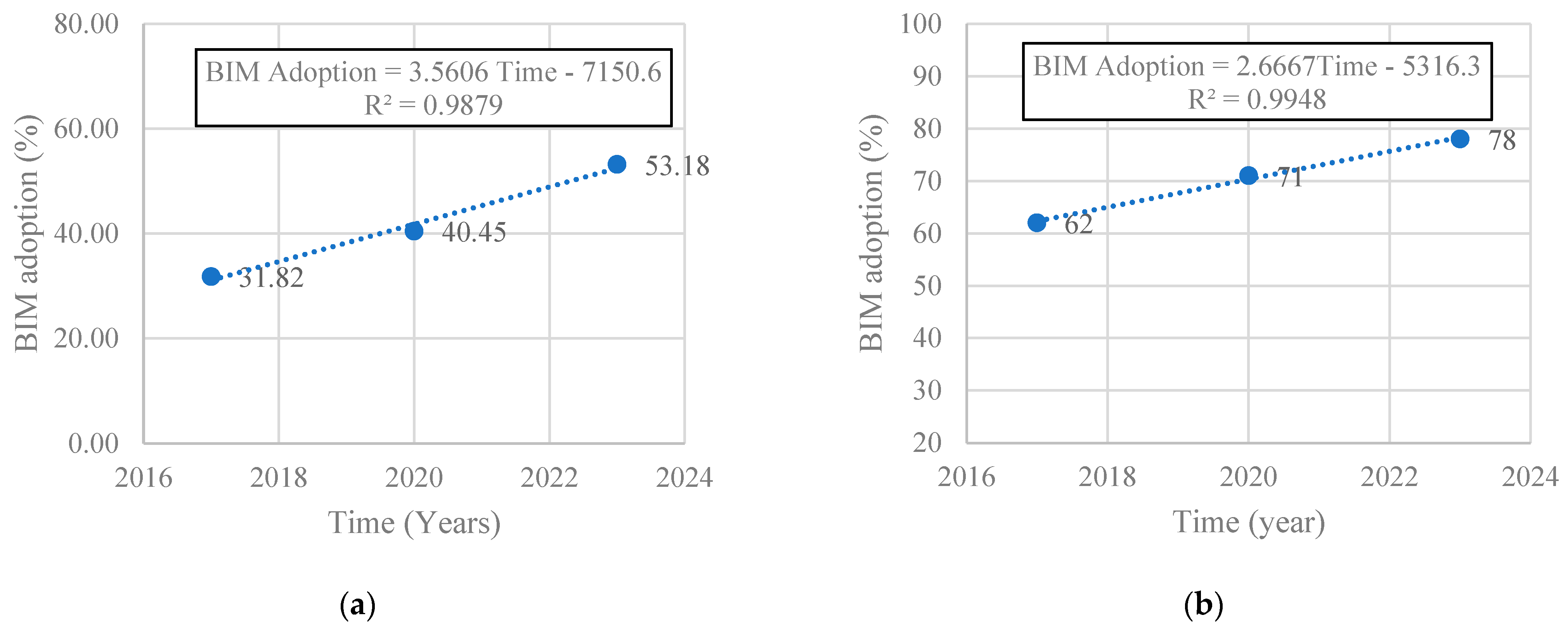 Applsci 14 08017 g009 Applsci 14 08017 g009