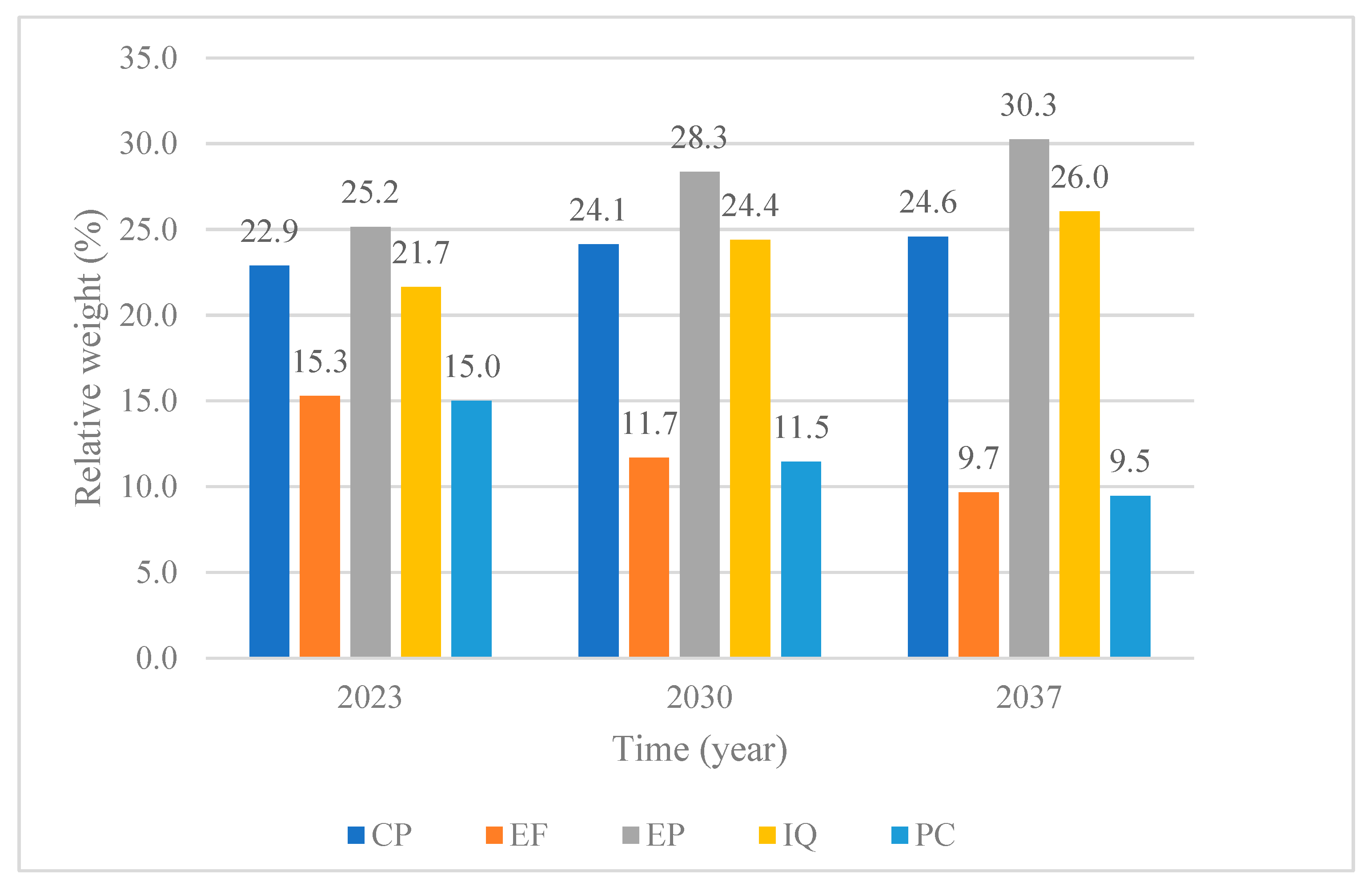 Applsci 14 08017 g010 Applsci 14 08017 g010