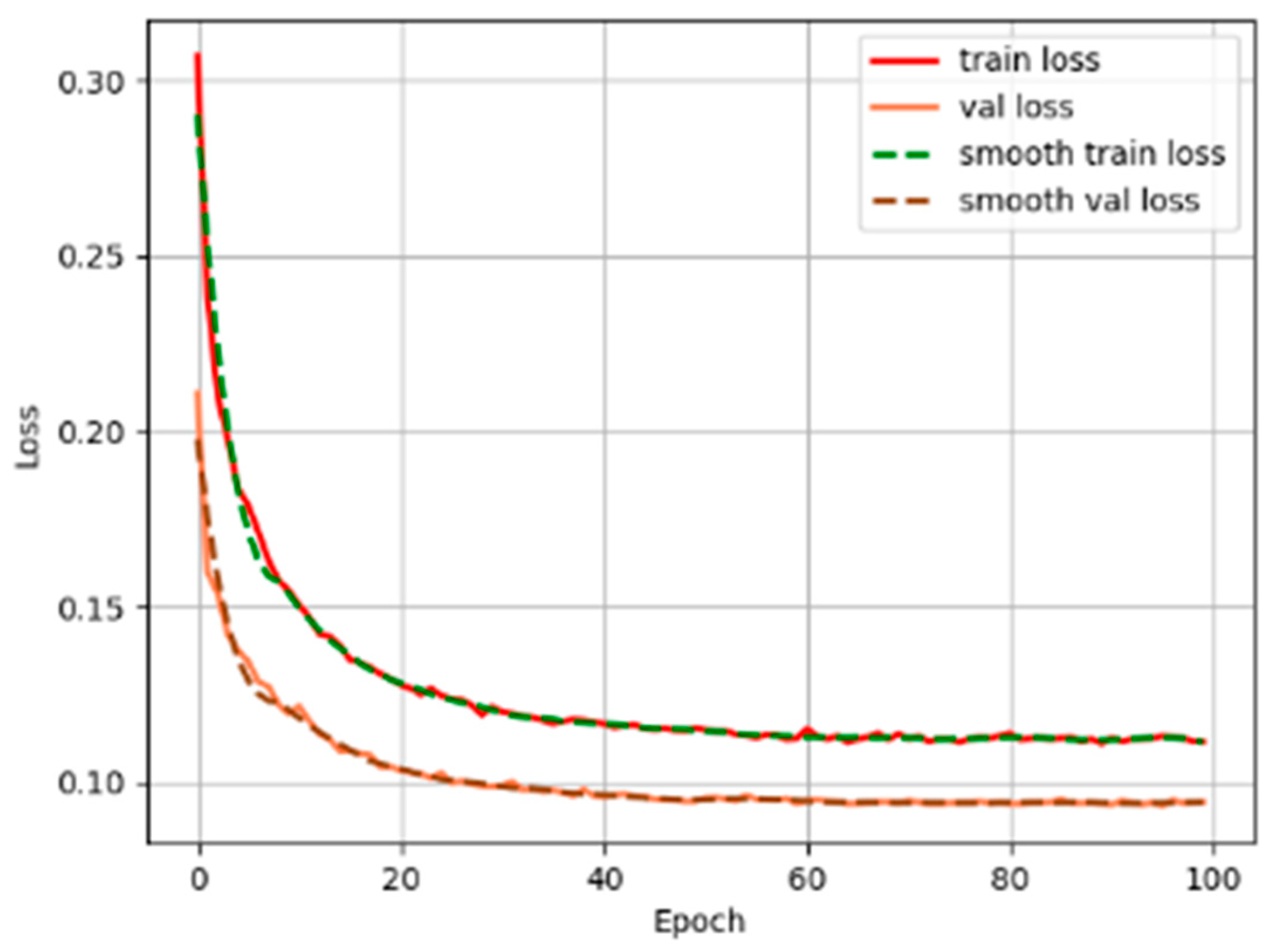 Applsci 14 08019 g012