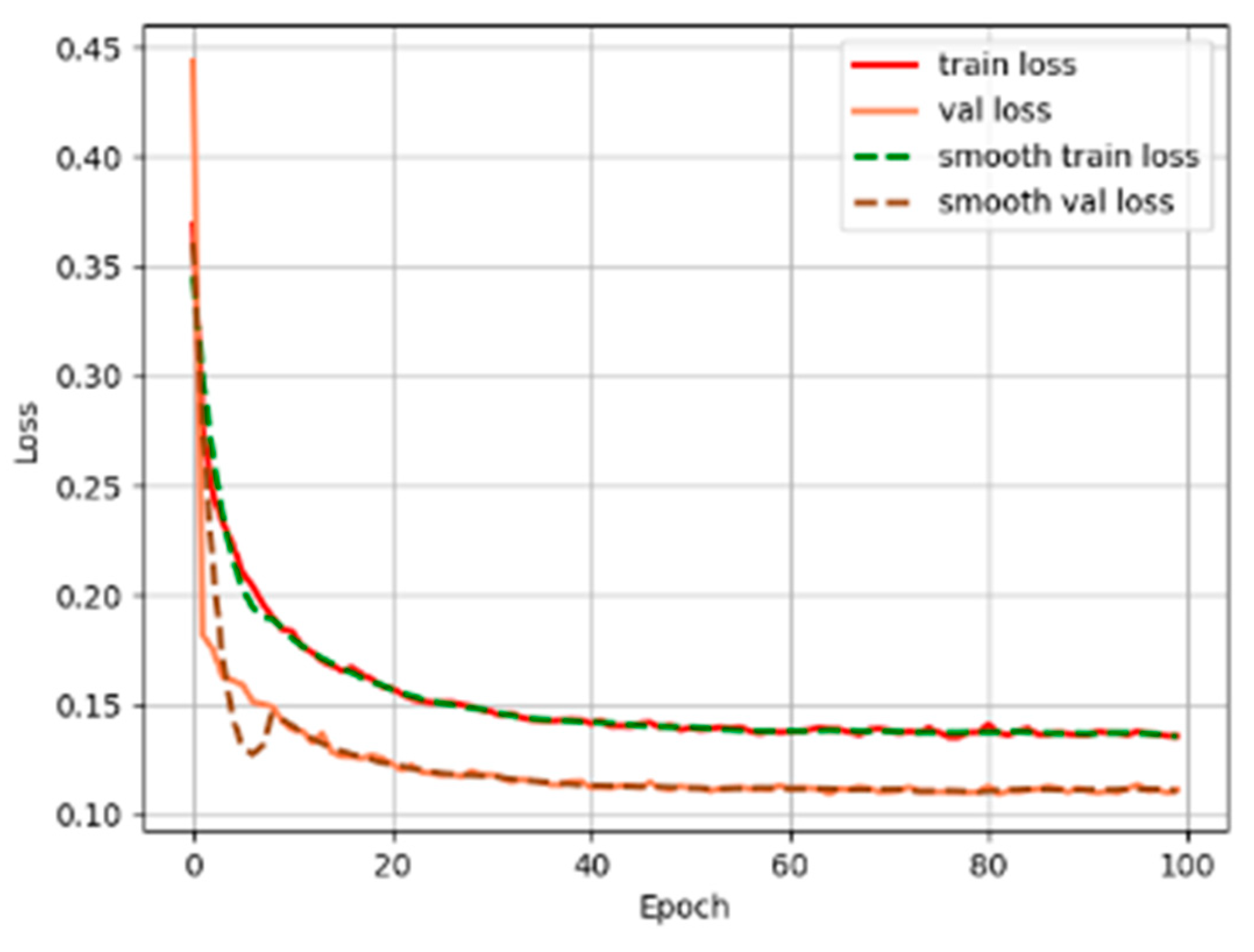 Applsci 14 08019 g013
