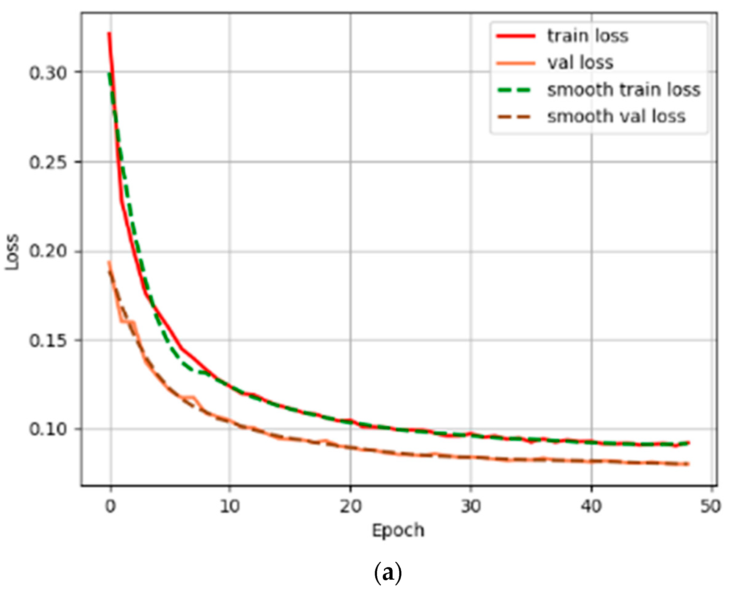 Applsci 14 08019 g016a