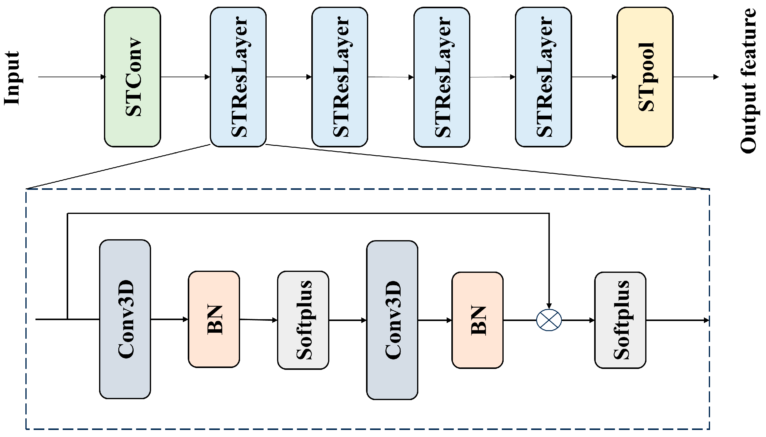 Applsci 14 08021 g003