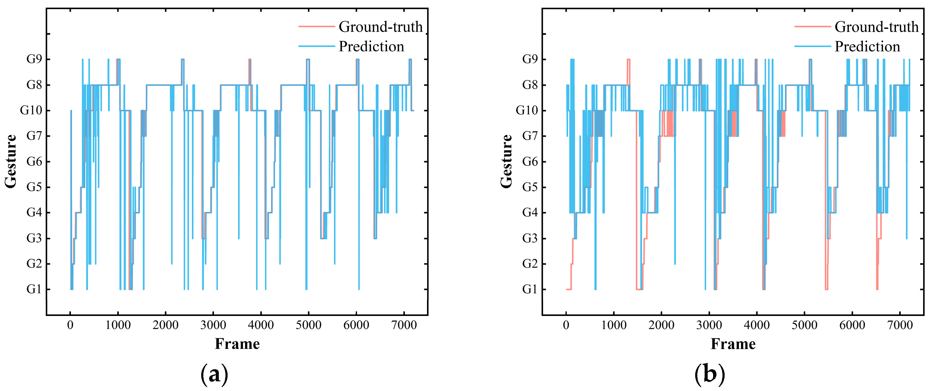 Applsci 14 08021 g007