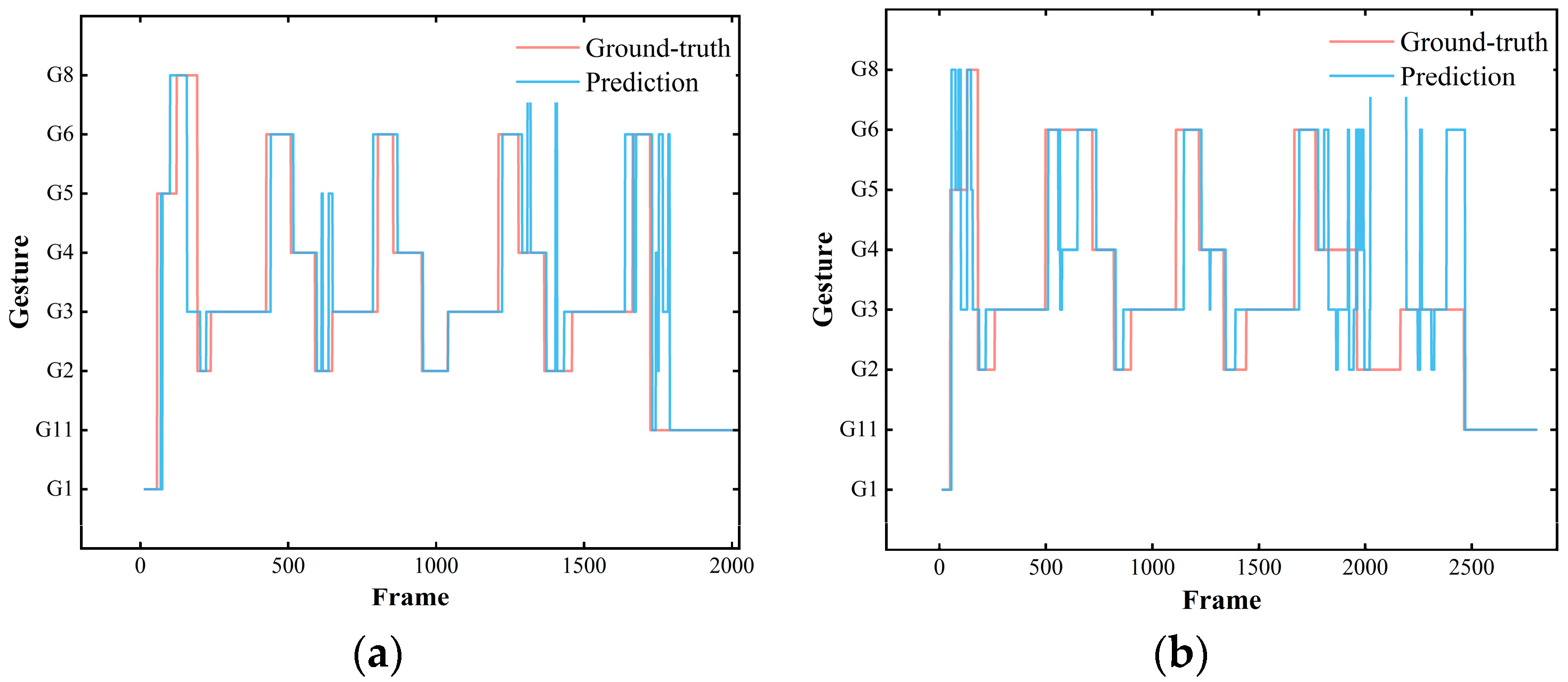 Applsci 14 08021 g008