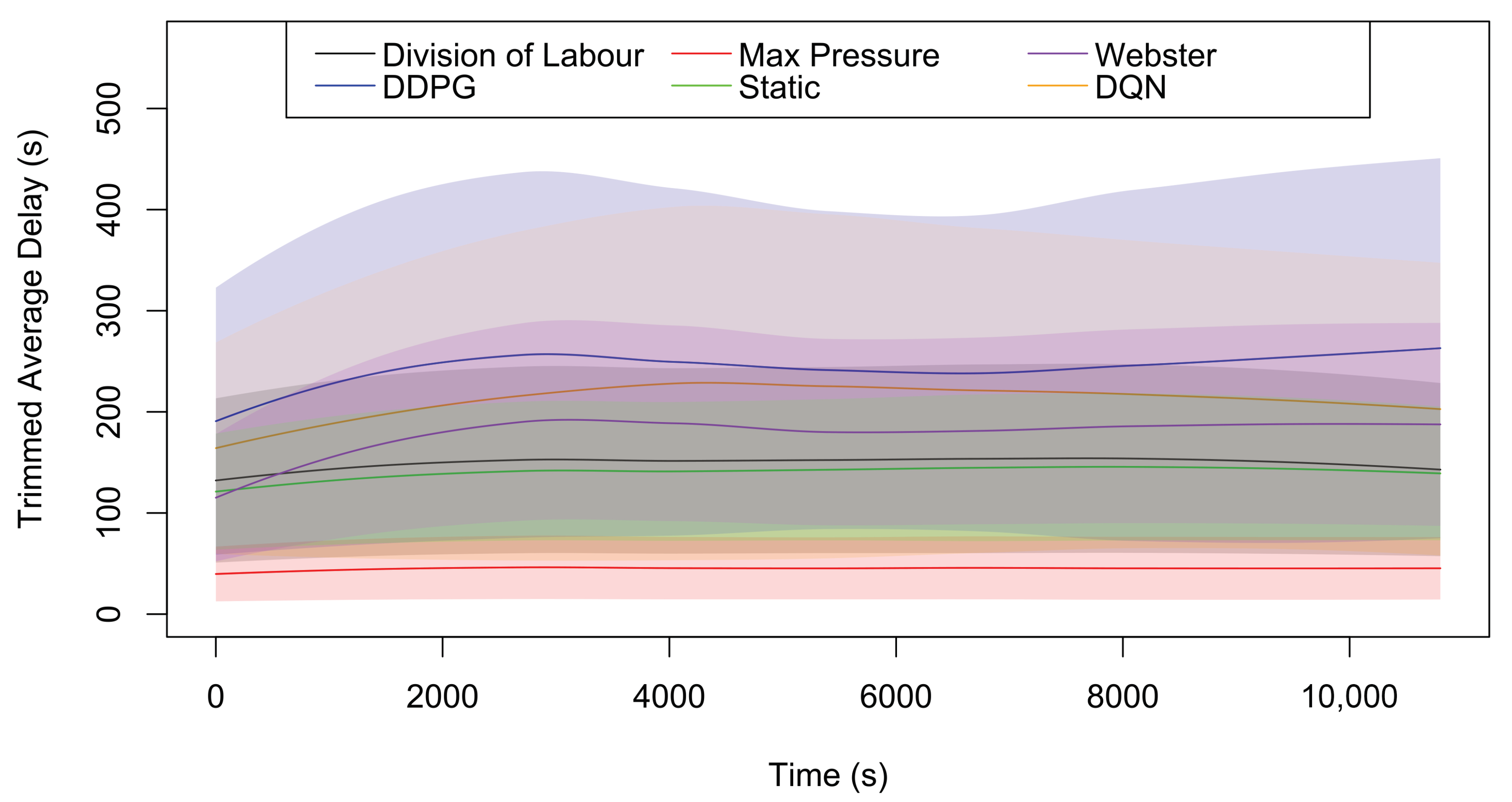 Applsci 14 08022 g005
