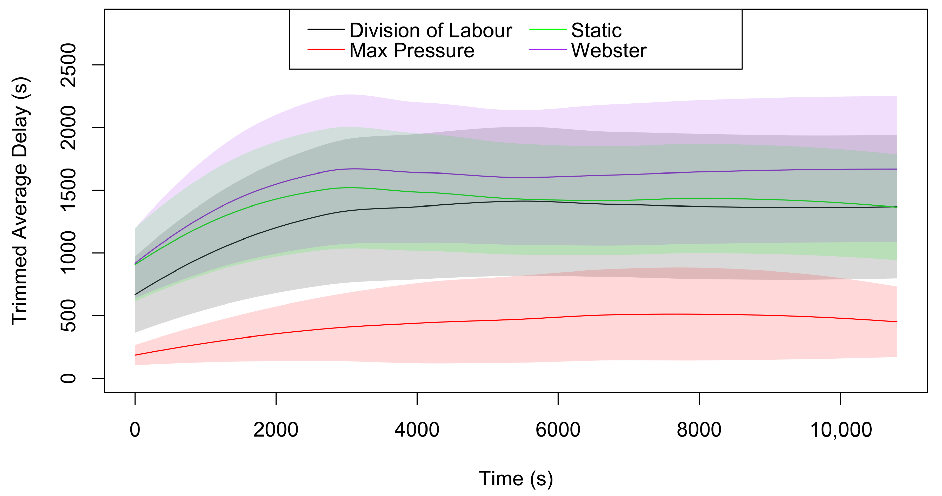 Applsci 14 08022 g007