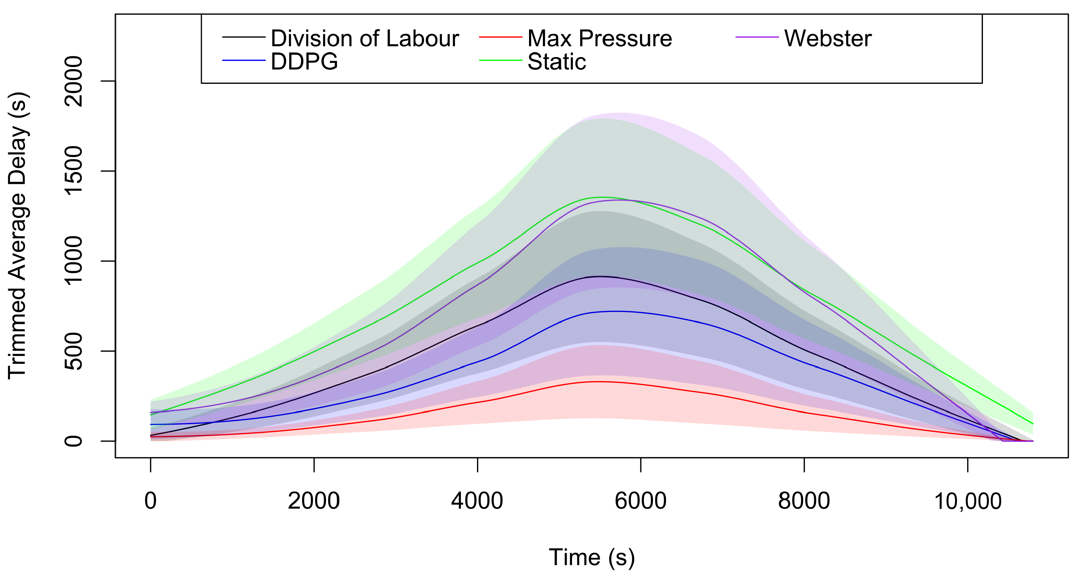 Applsci 14 08022 g009