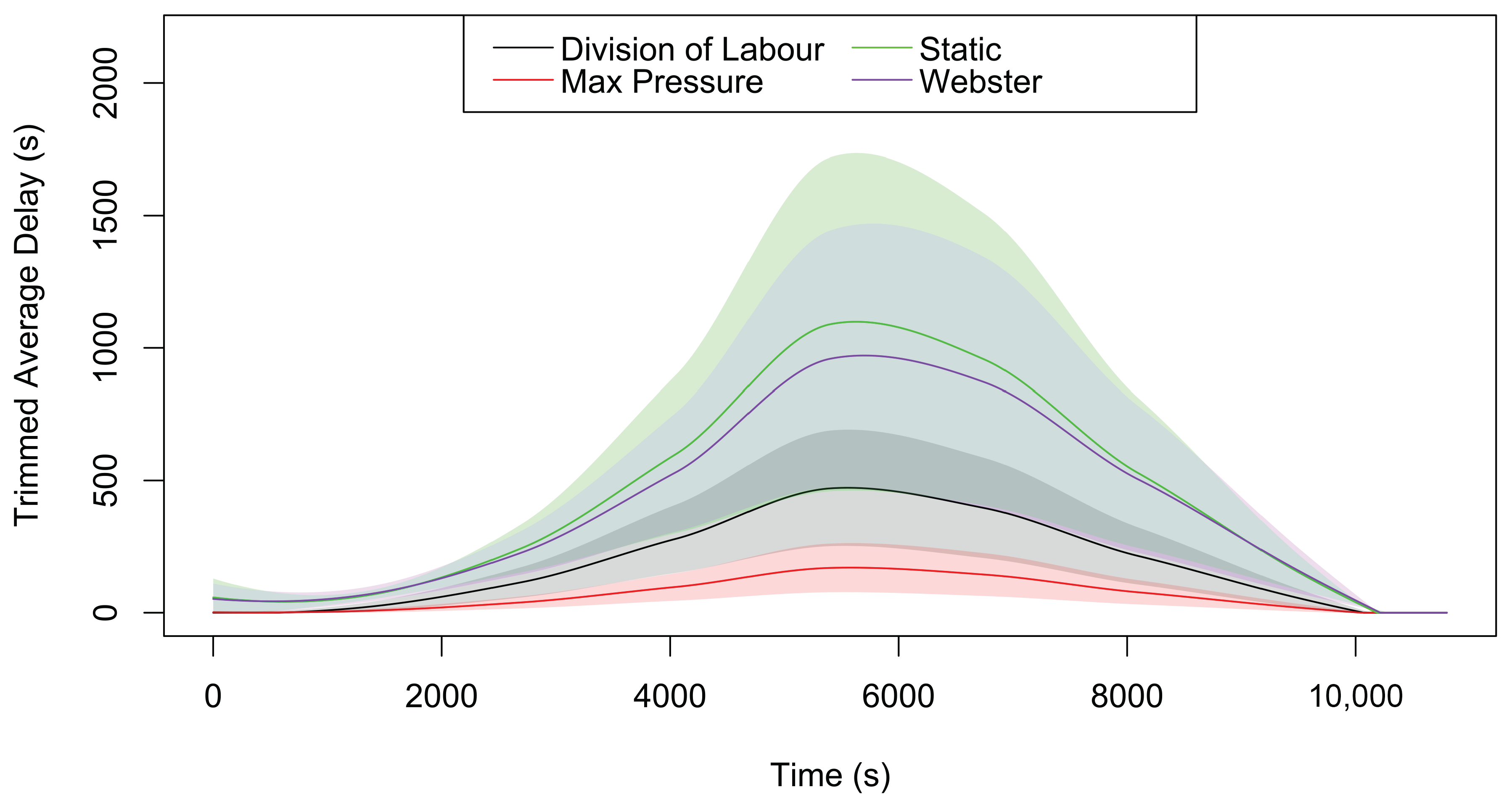 Applsci 14 08022 g017